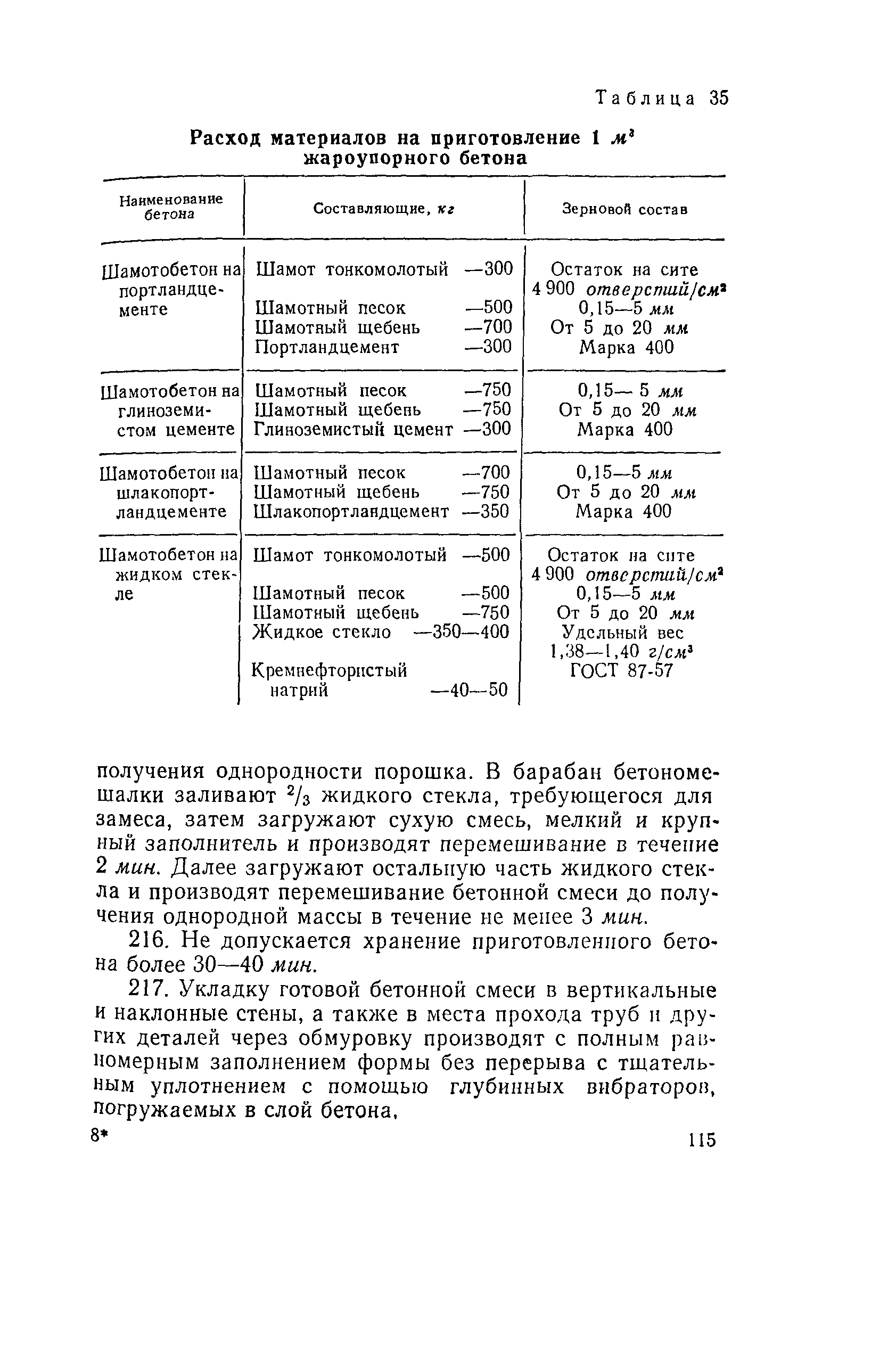 РД 34.26.601