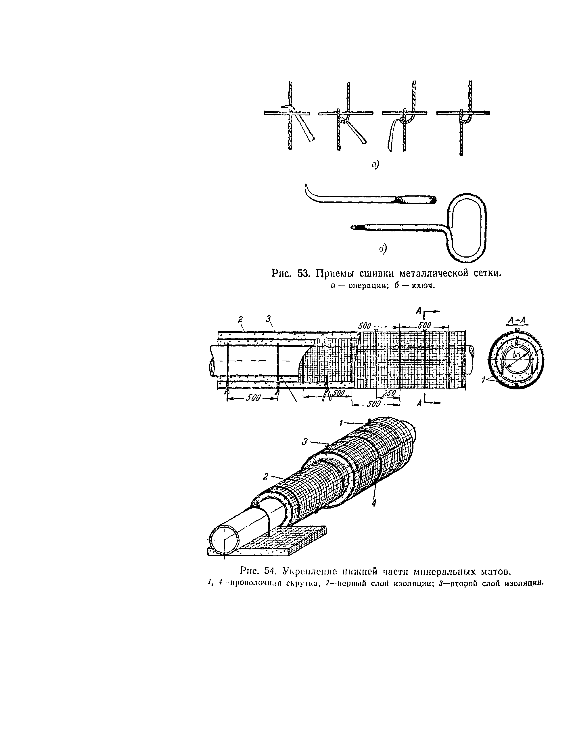 РД 34.26.601