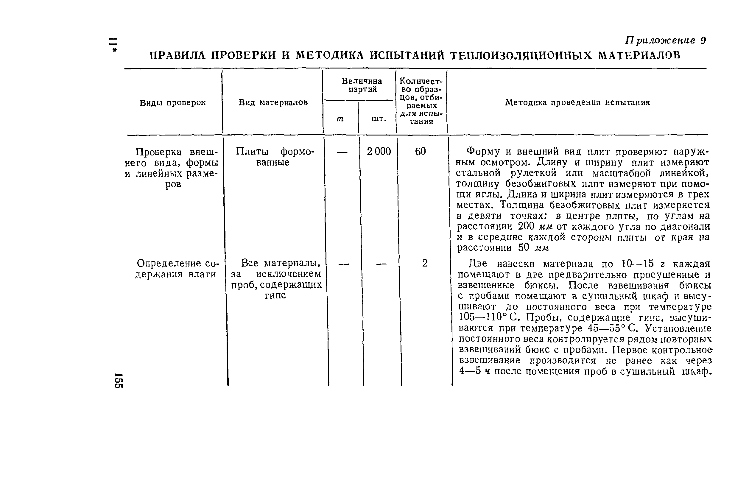 РД 34.26.601