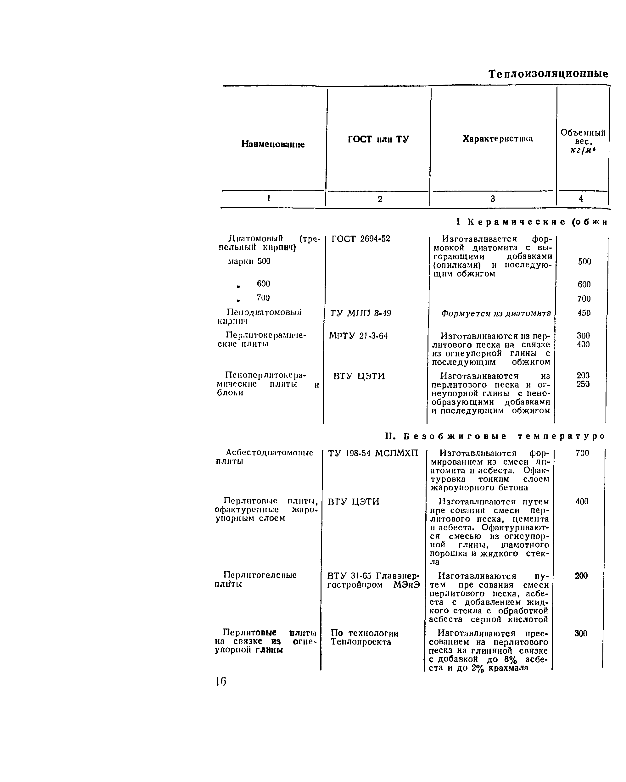 РД 34.26.601