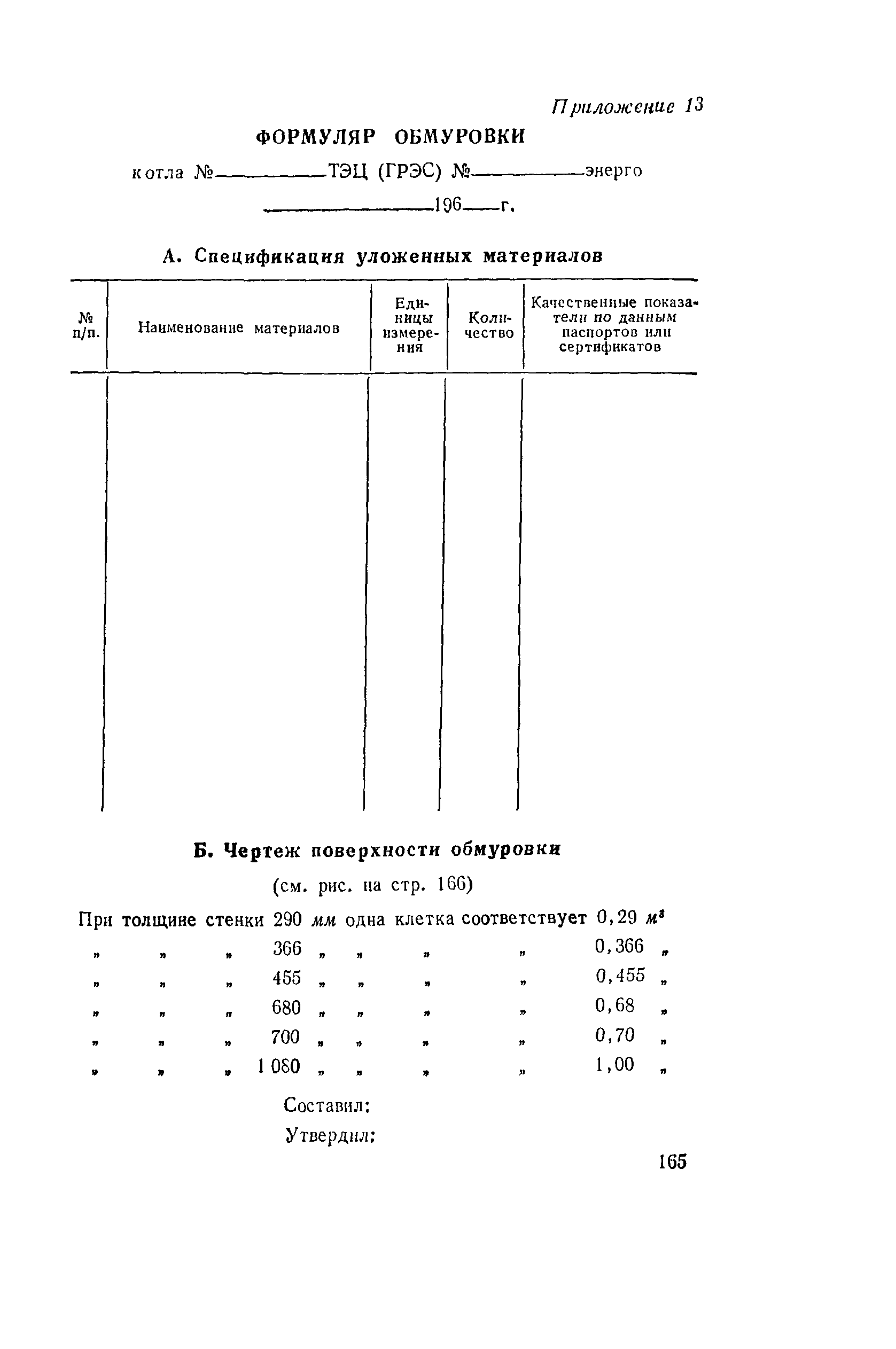 РД 34.26.601