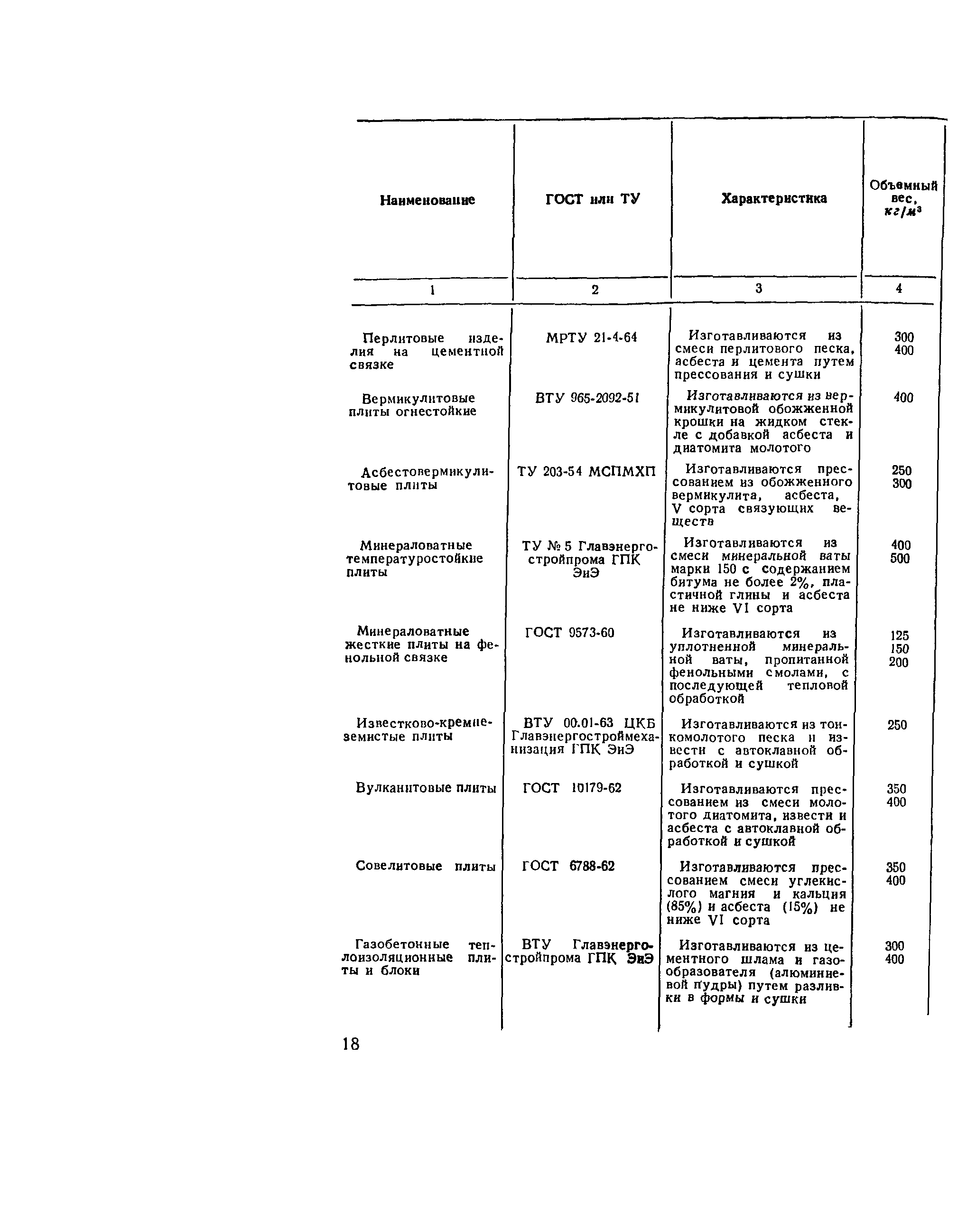 РД 34.26.601