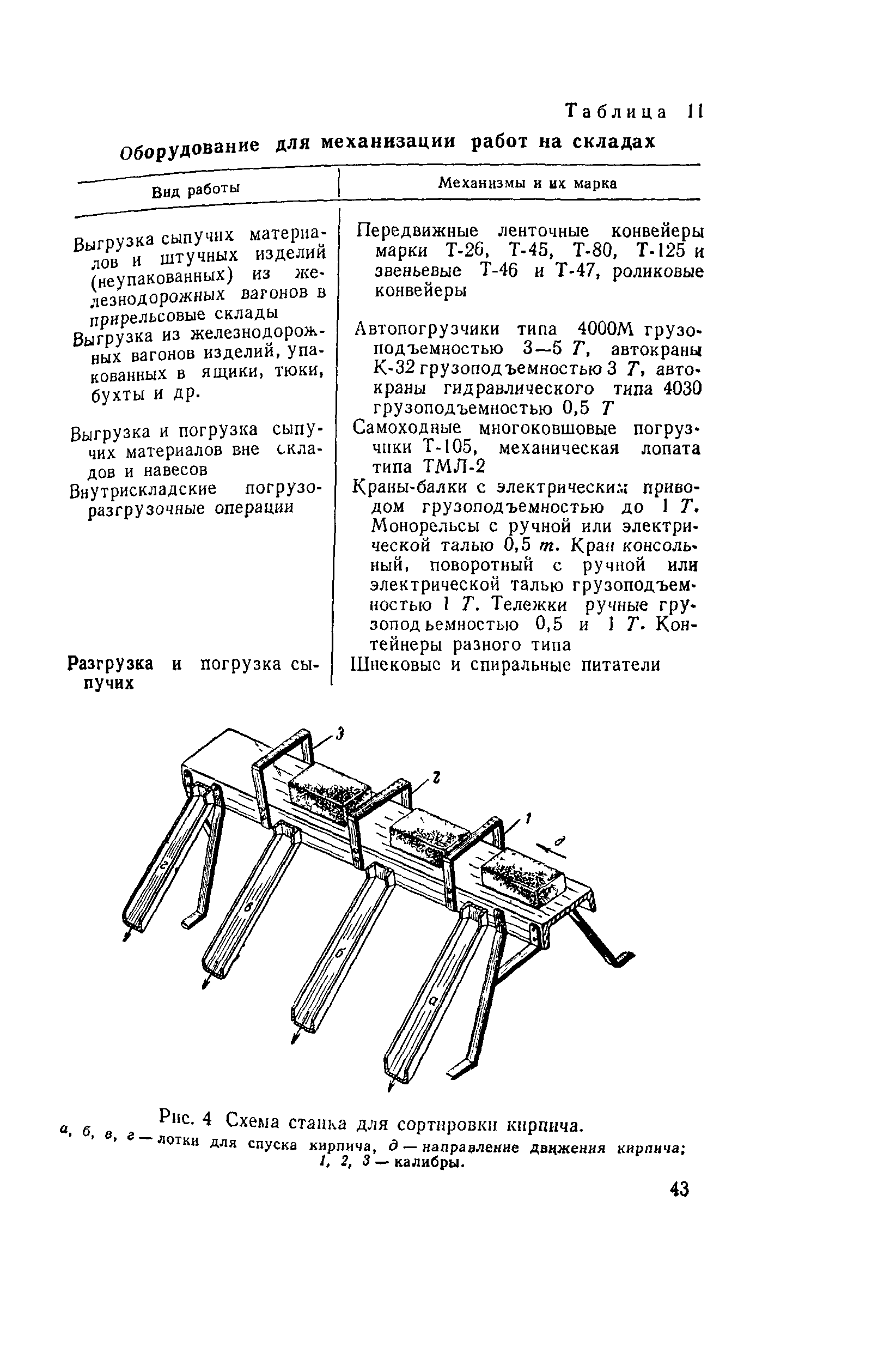 РД 34.26.601