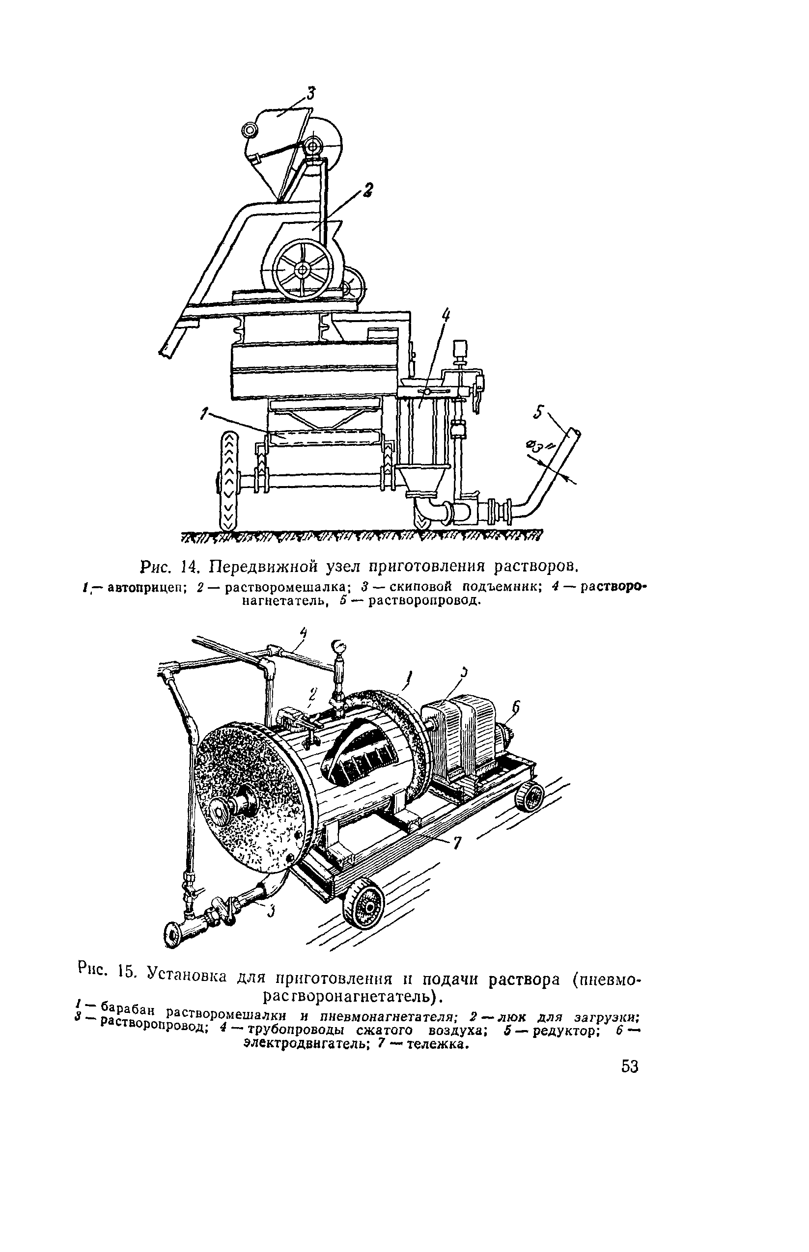 РД 34.26.601