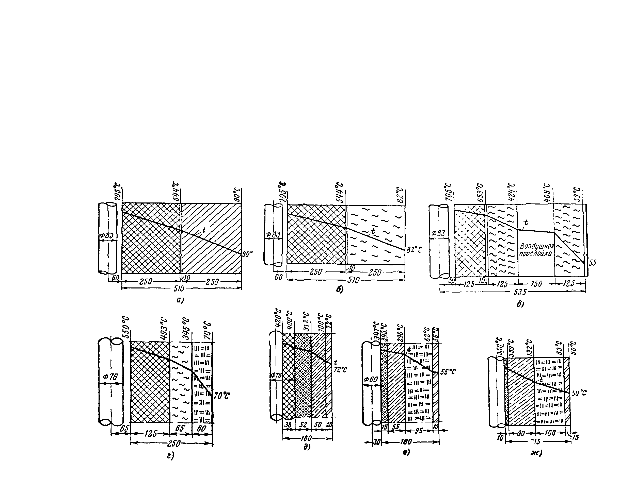 РД 34.26.601