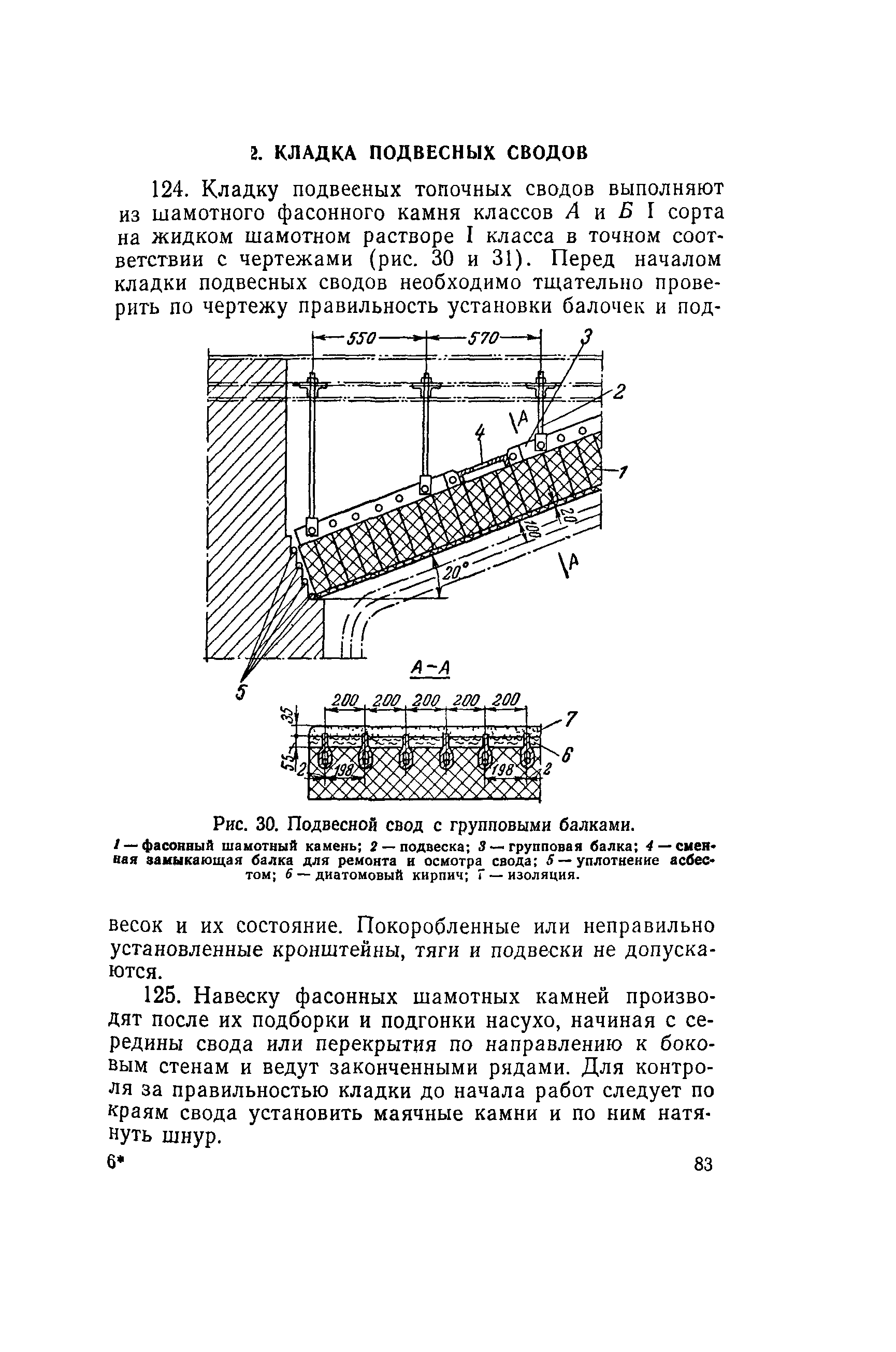 РД 34.26.601