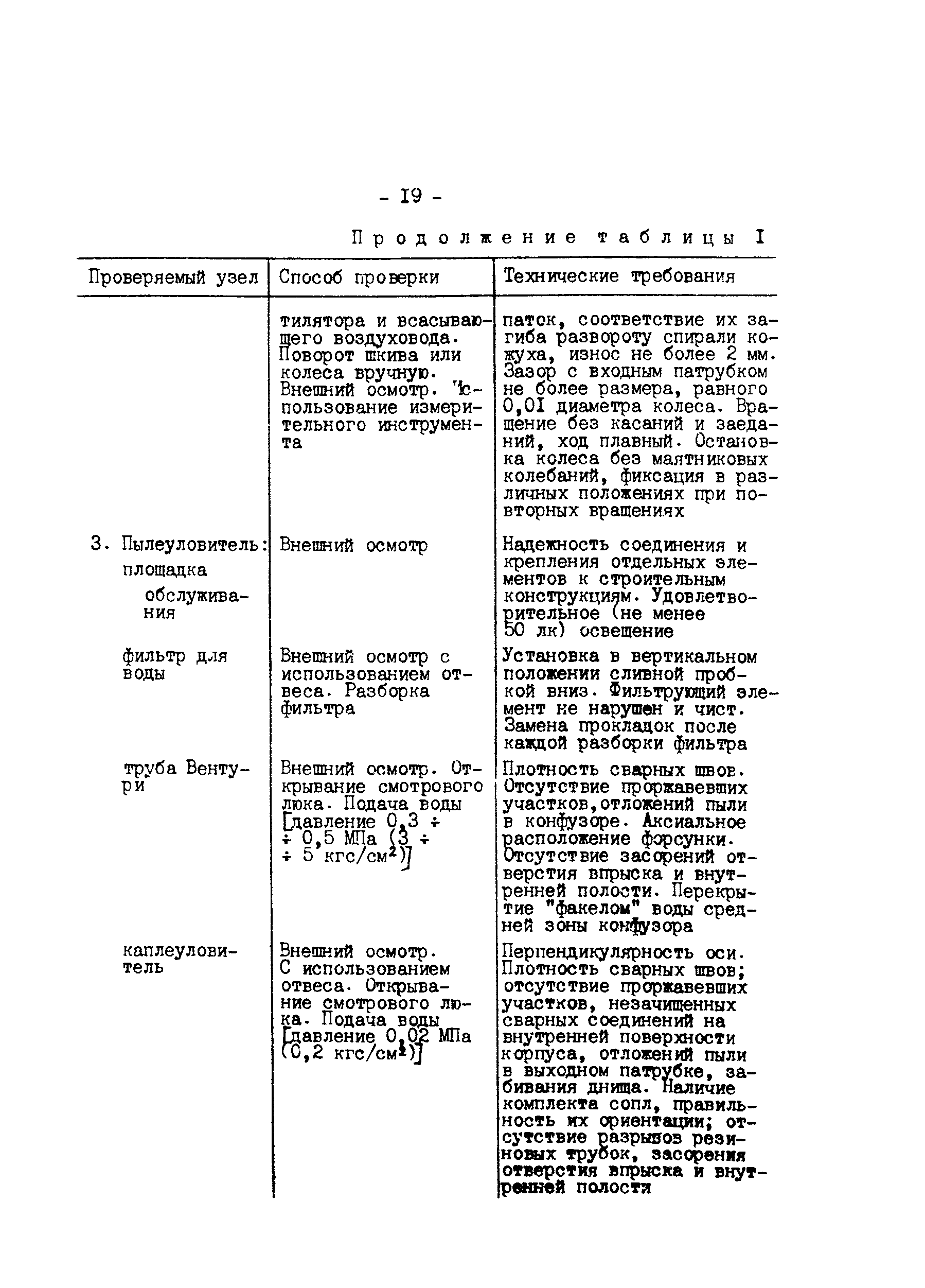 РД 34.23.508-91