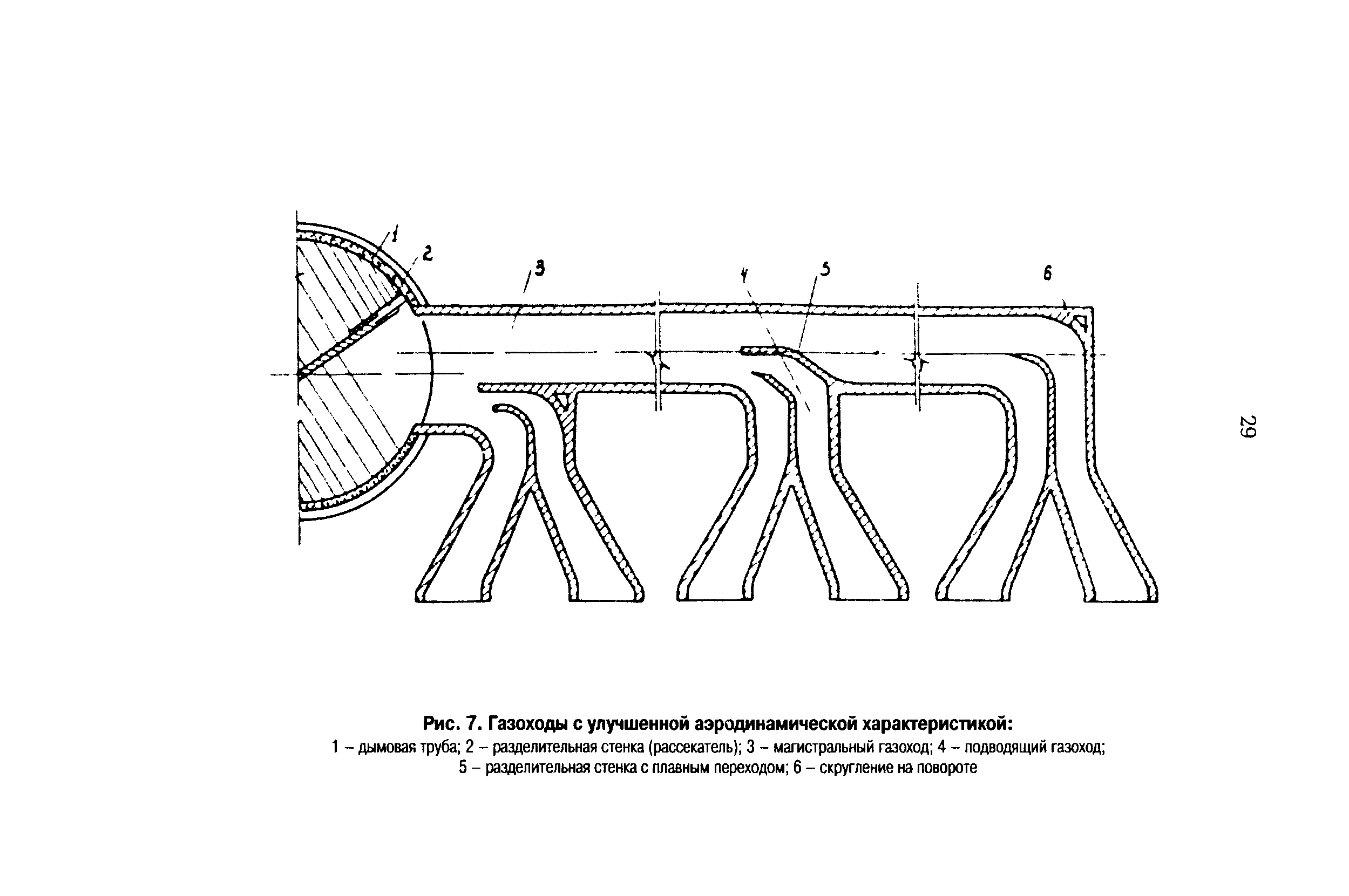 РД 153-34.1-21.523-99