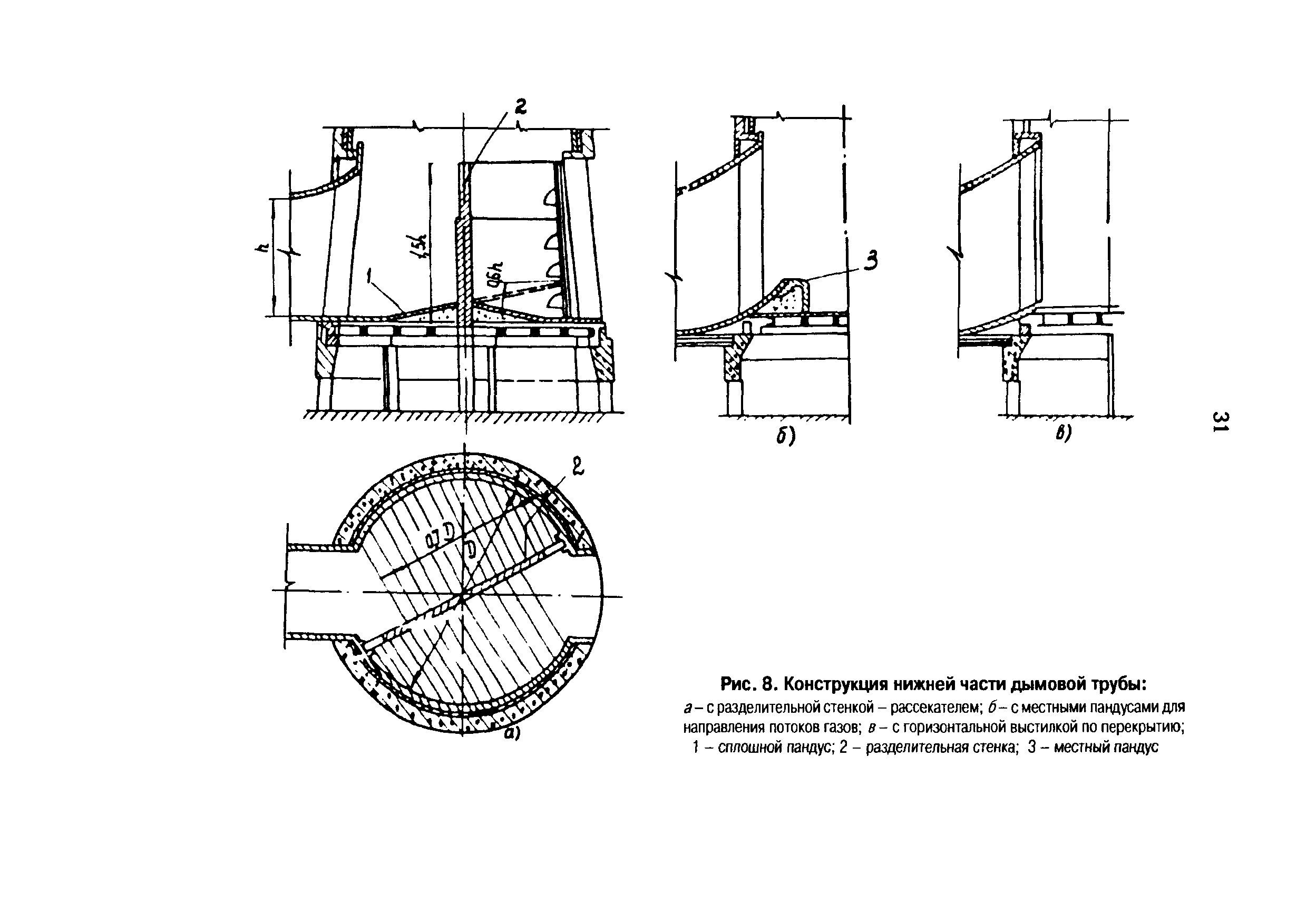 РД 153-34.1-21.523-99