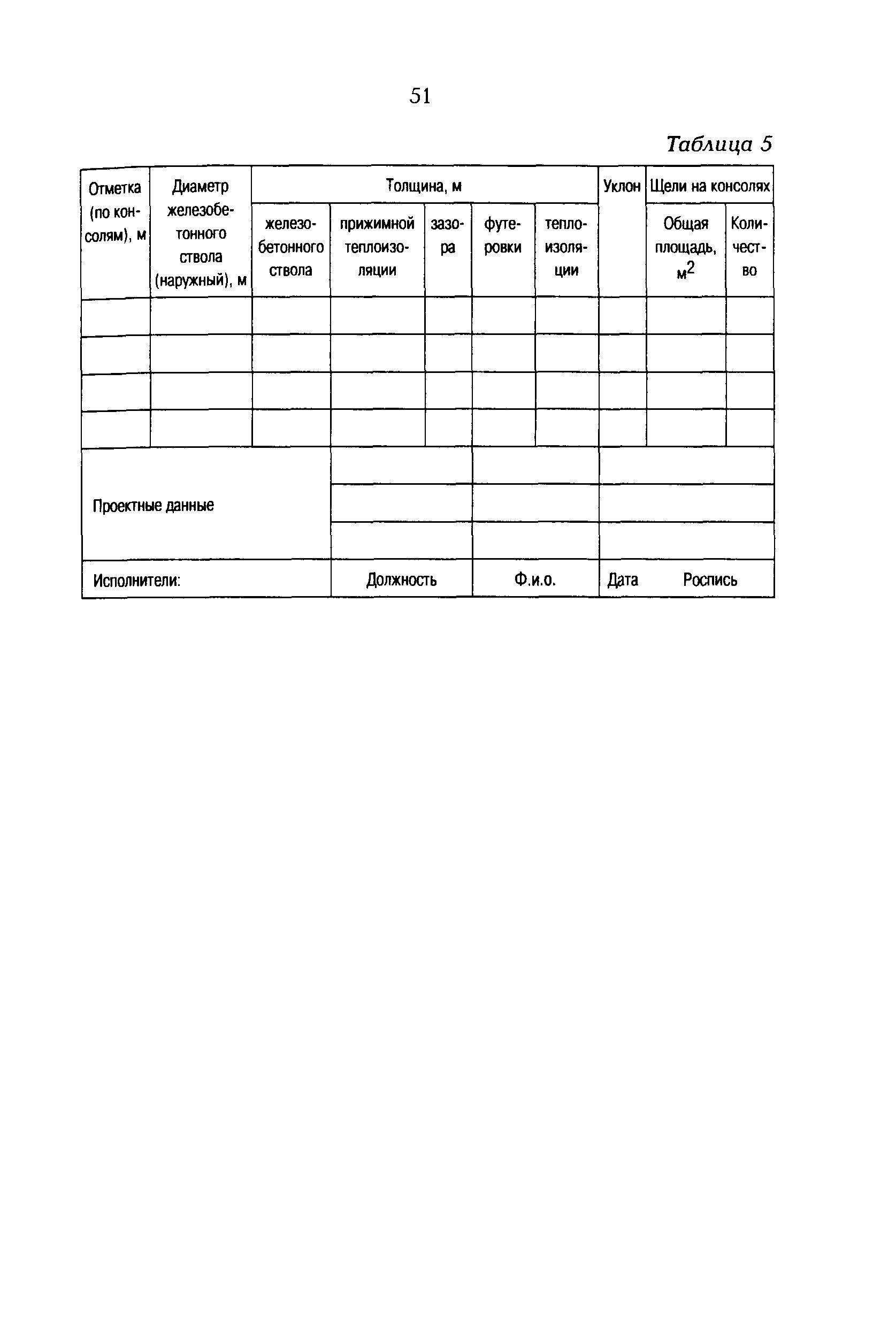 РД 153-34.1-21.523-99