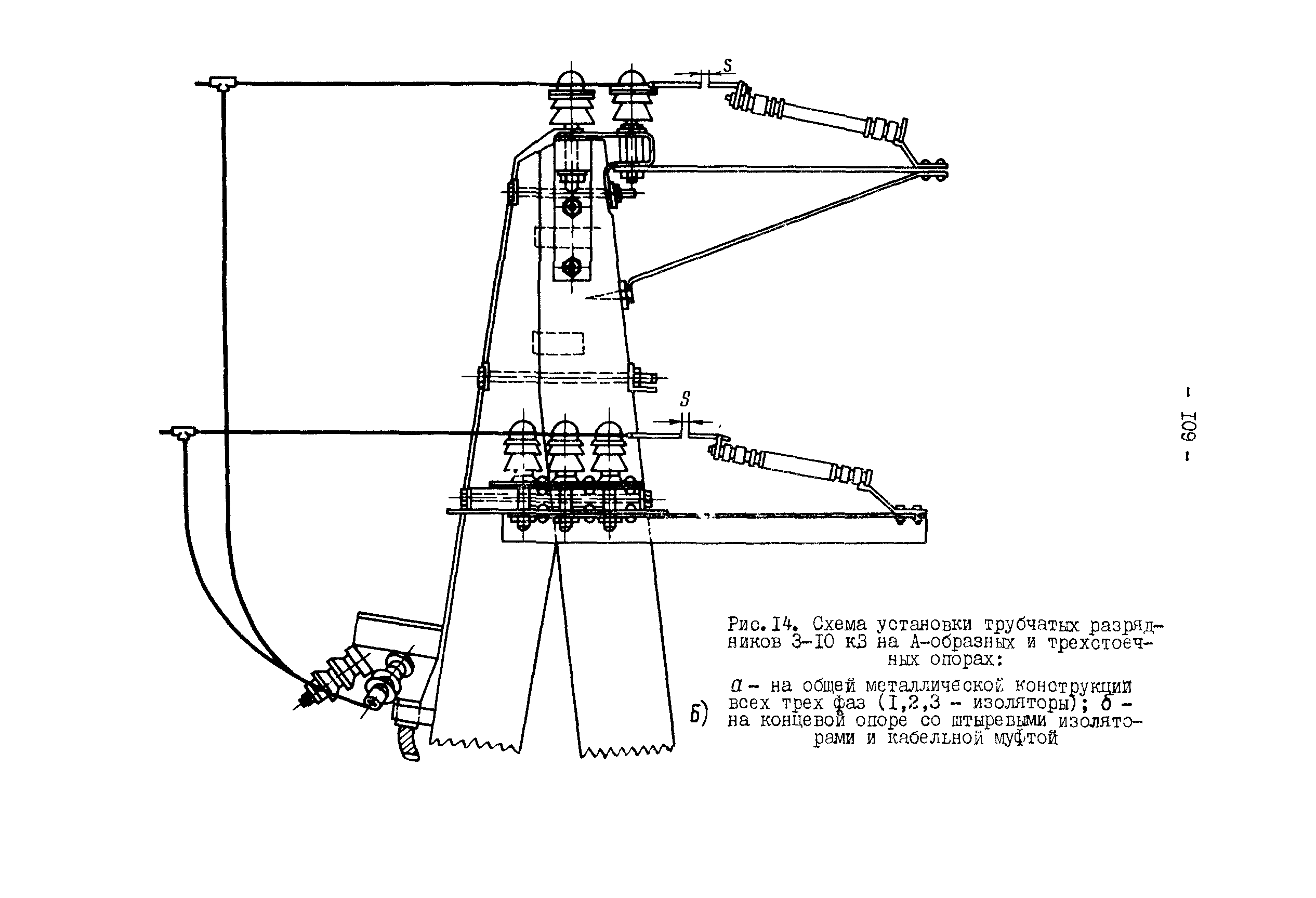 РД 34.35.514-85