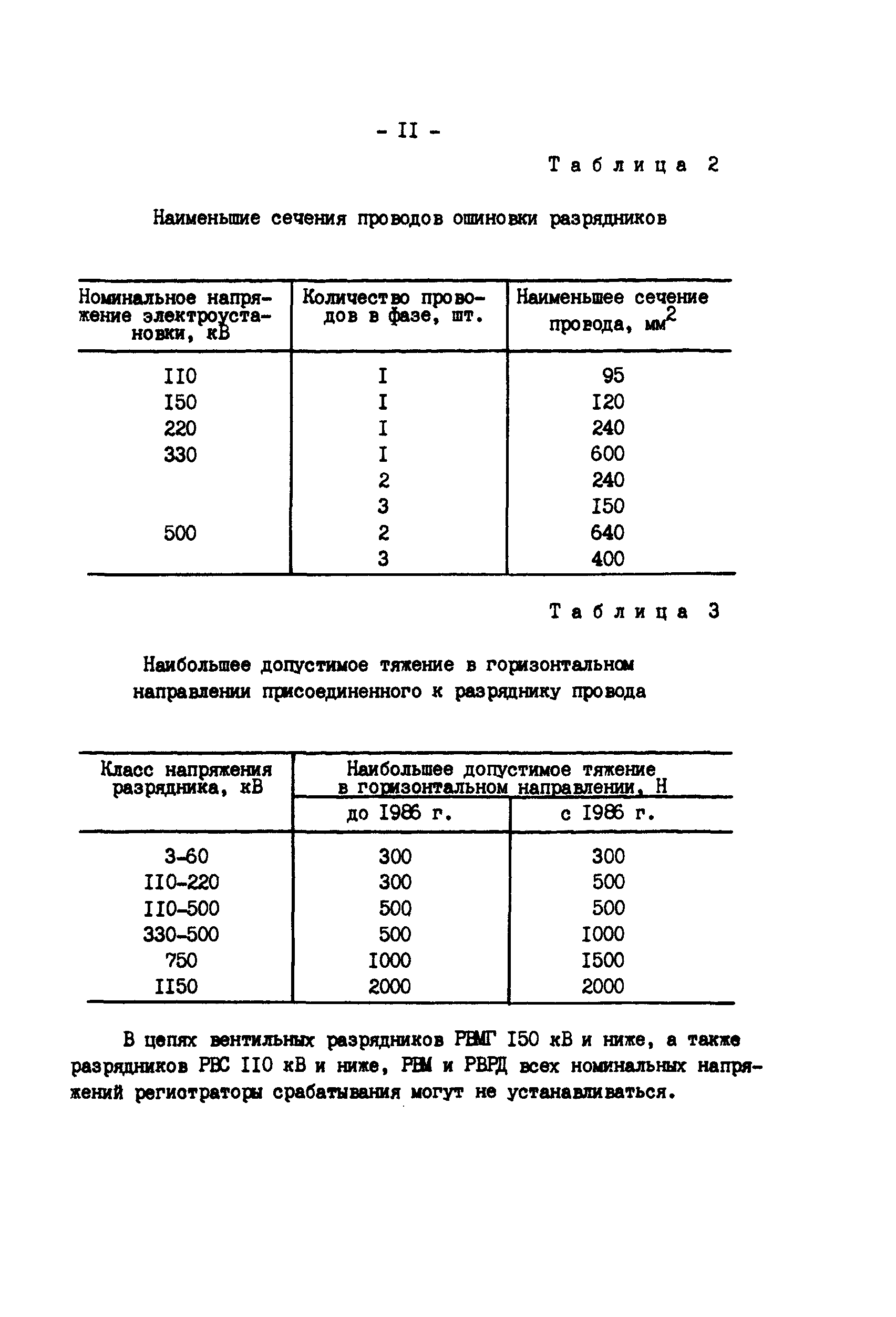 РД 34.35.514-85