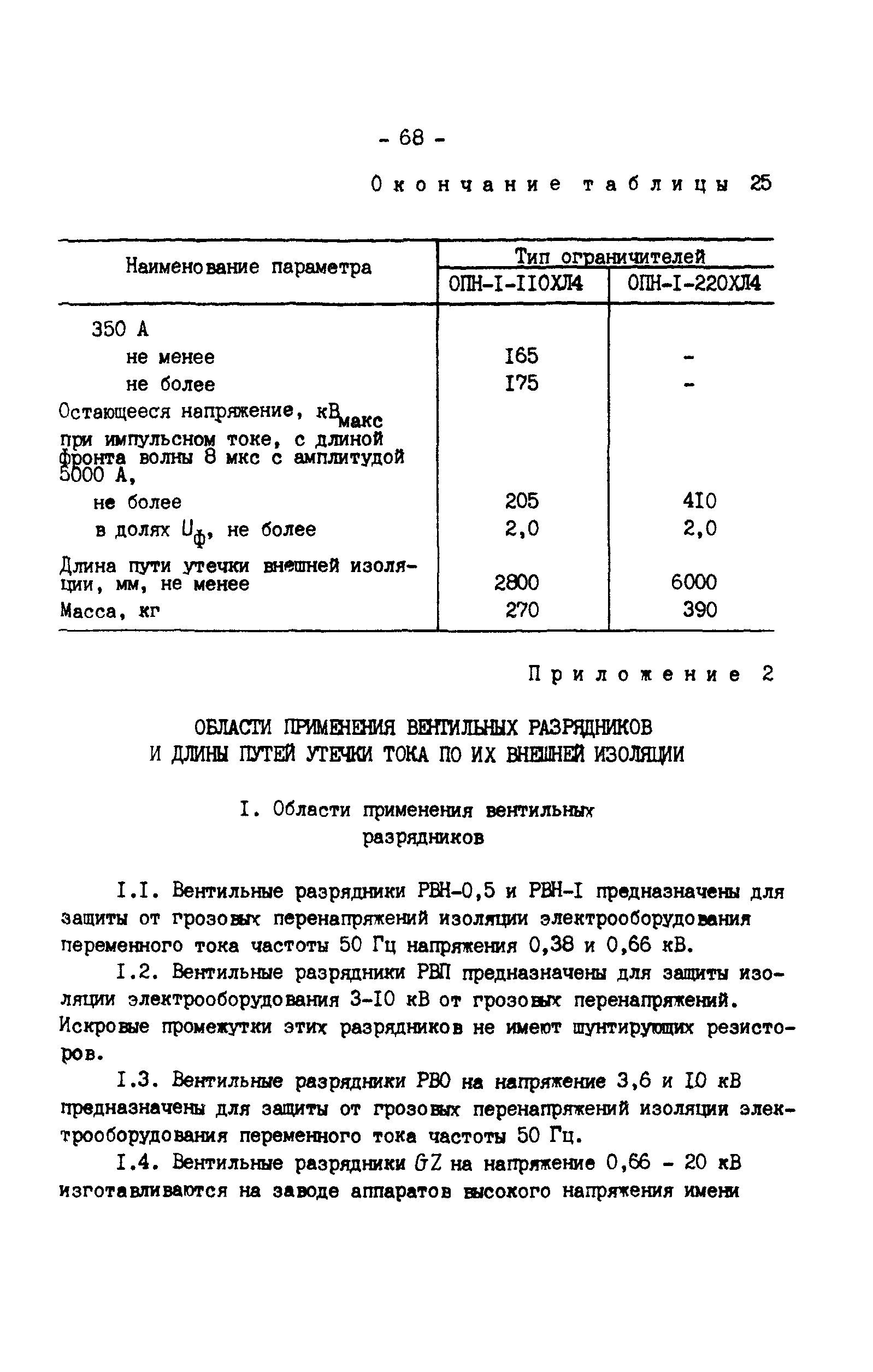 РД 34.35.514-85