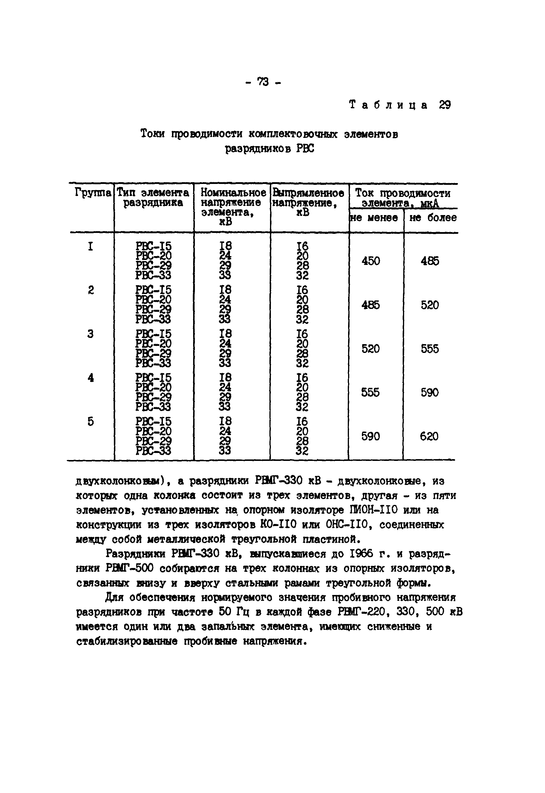 РД 34.35.514-85