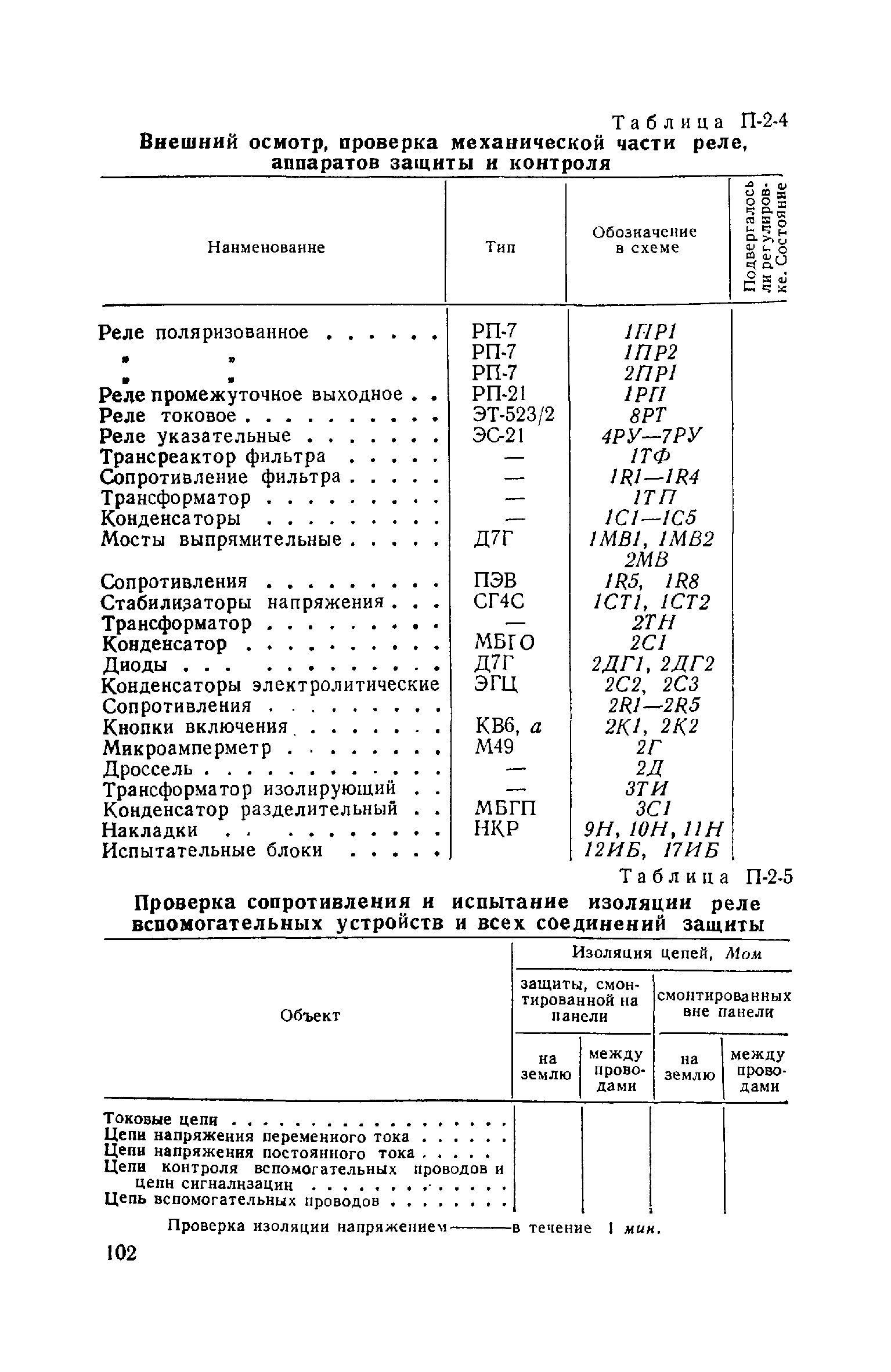 РД 34.35.402-62