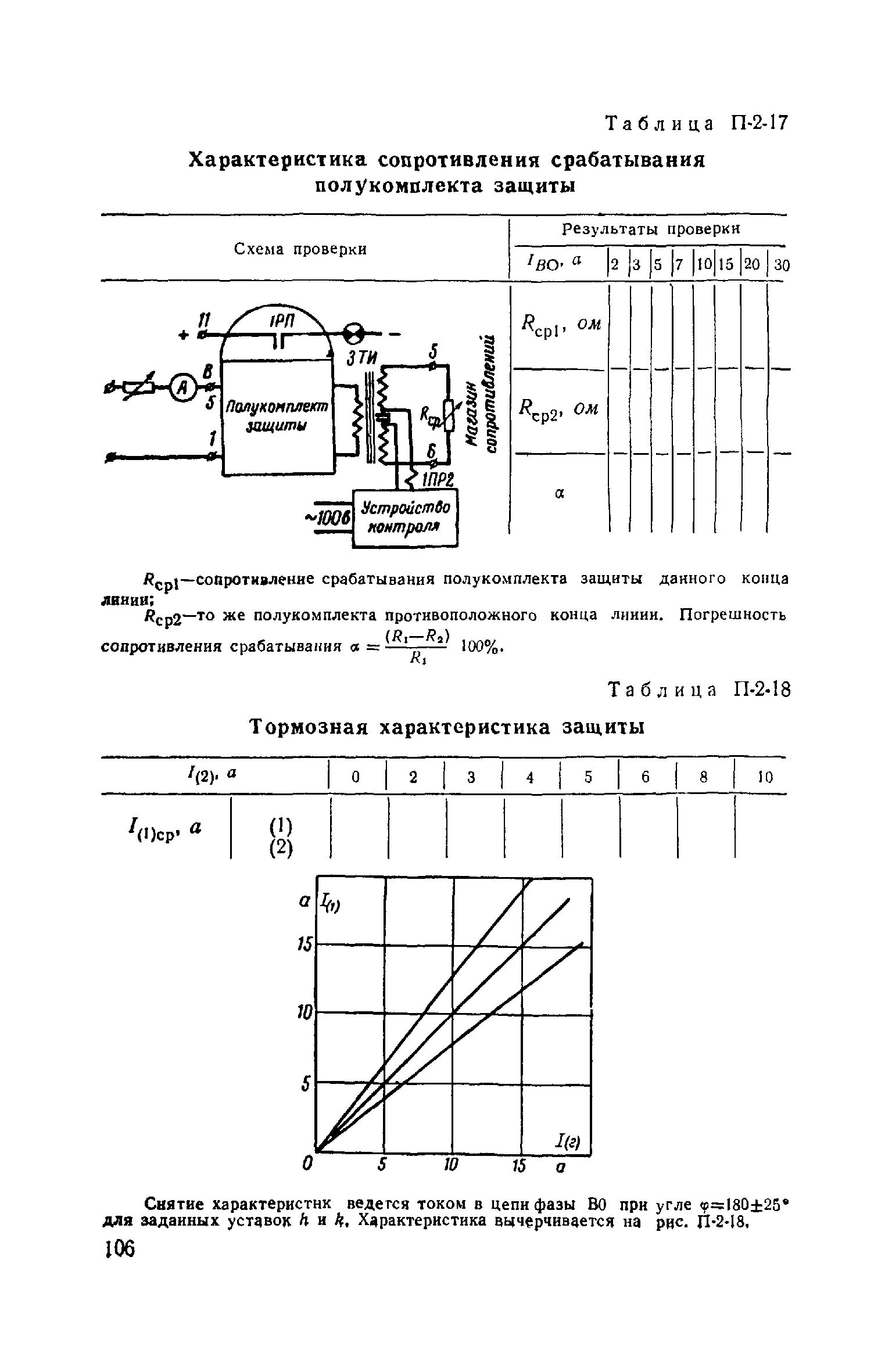 РД 34.35.402-62