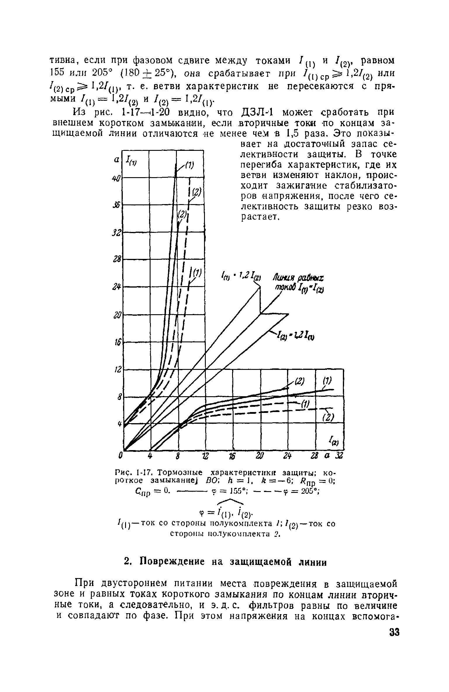 РД 34.35.402-62