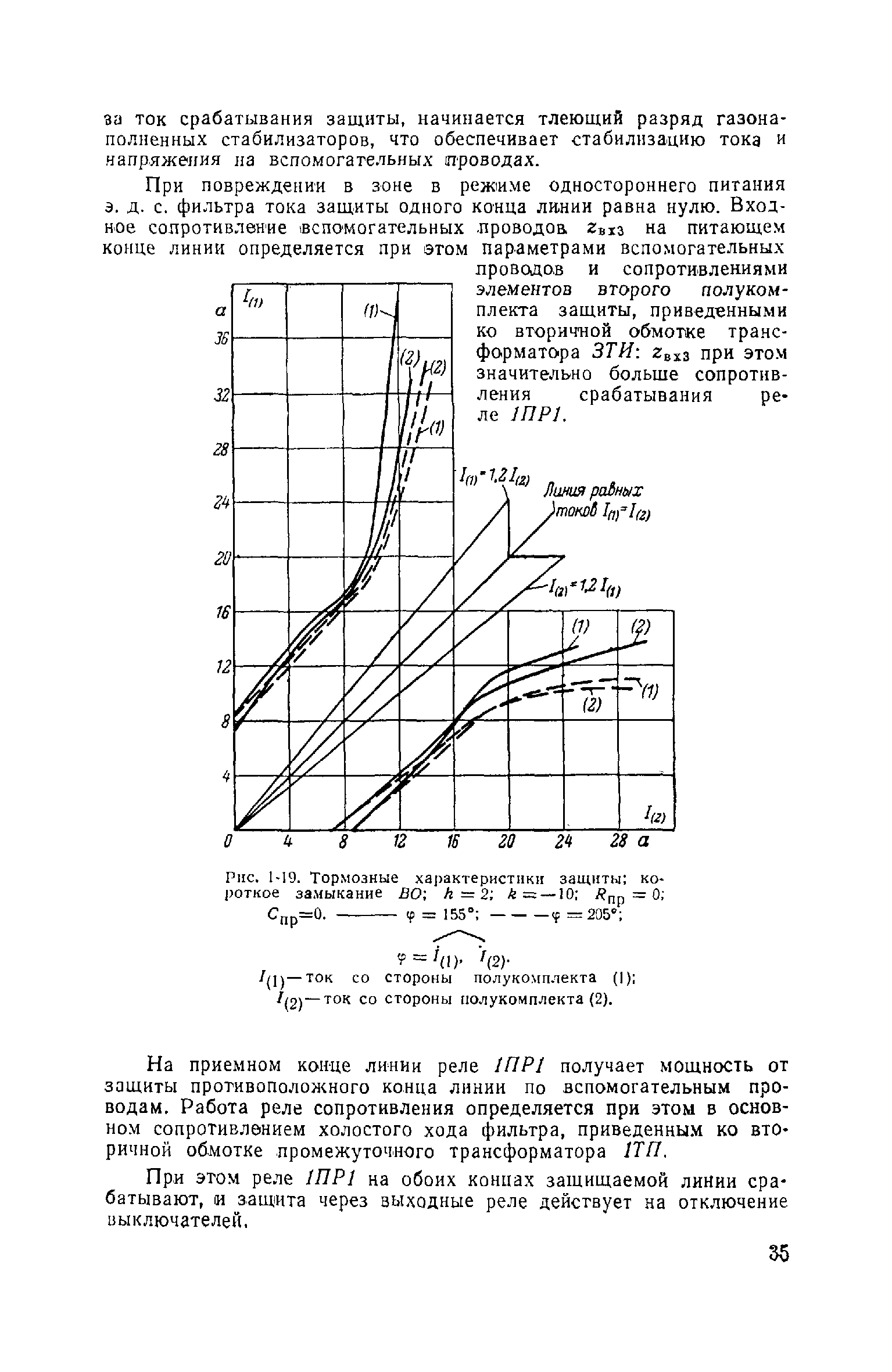 РД 34.35.402-62