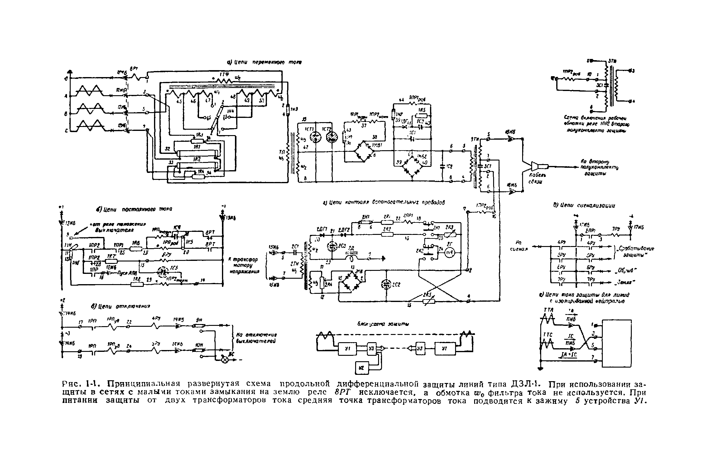 РД 34.35.402-62