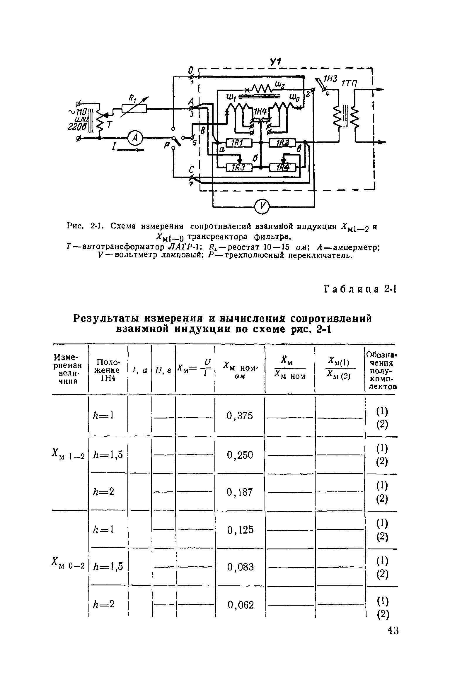 РД 34.35.402-62