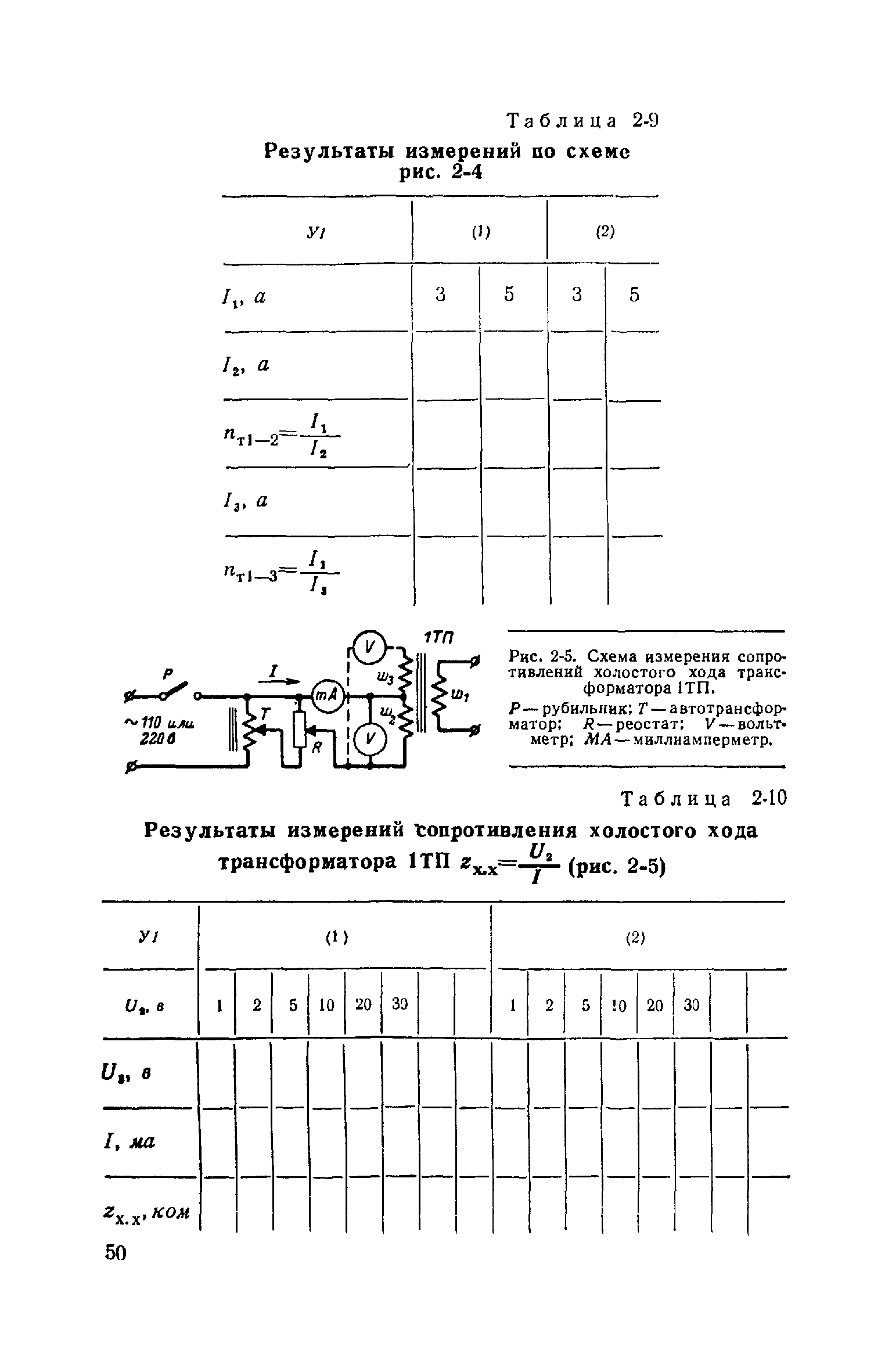 РД 34.35.402-62