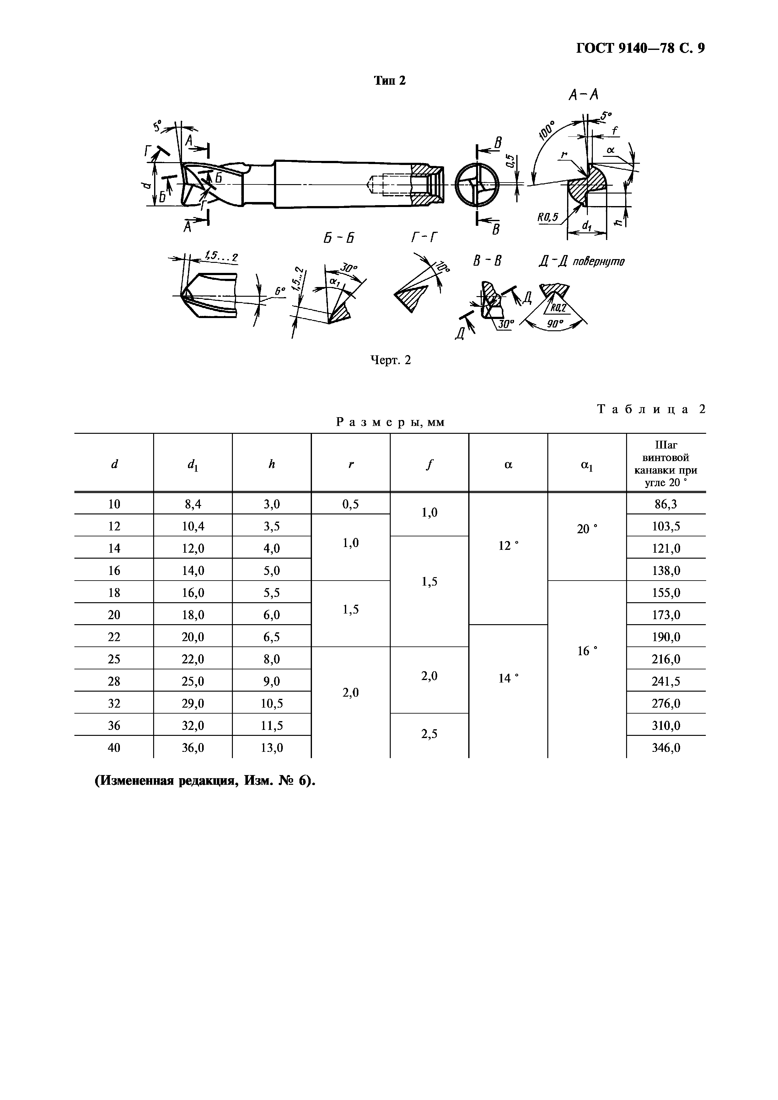 Фреза шпоночная ГОСТ 9140-78