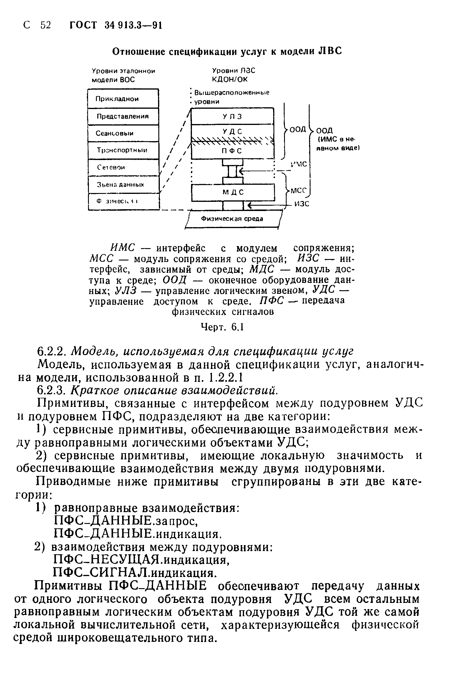 Скачать ГОСТ 34.913.3-91 Информационная технология. Локальные вычислительные  сети. Метод случайного доступа к шине и спецификация физического уровня