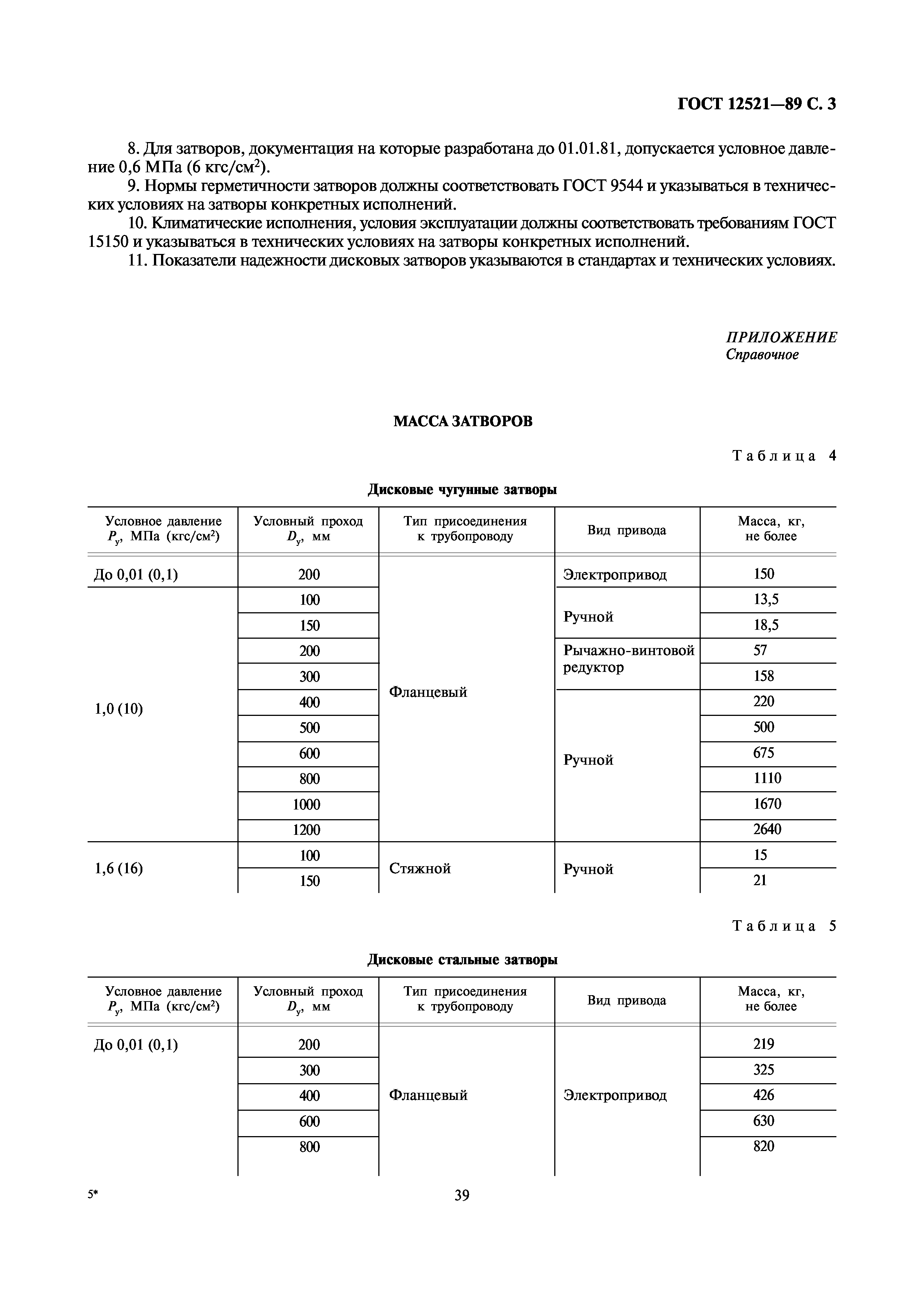 Таблица затворов стандартов