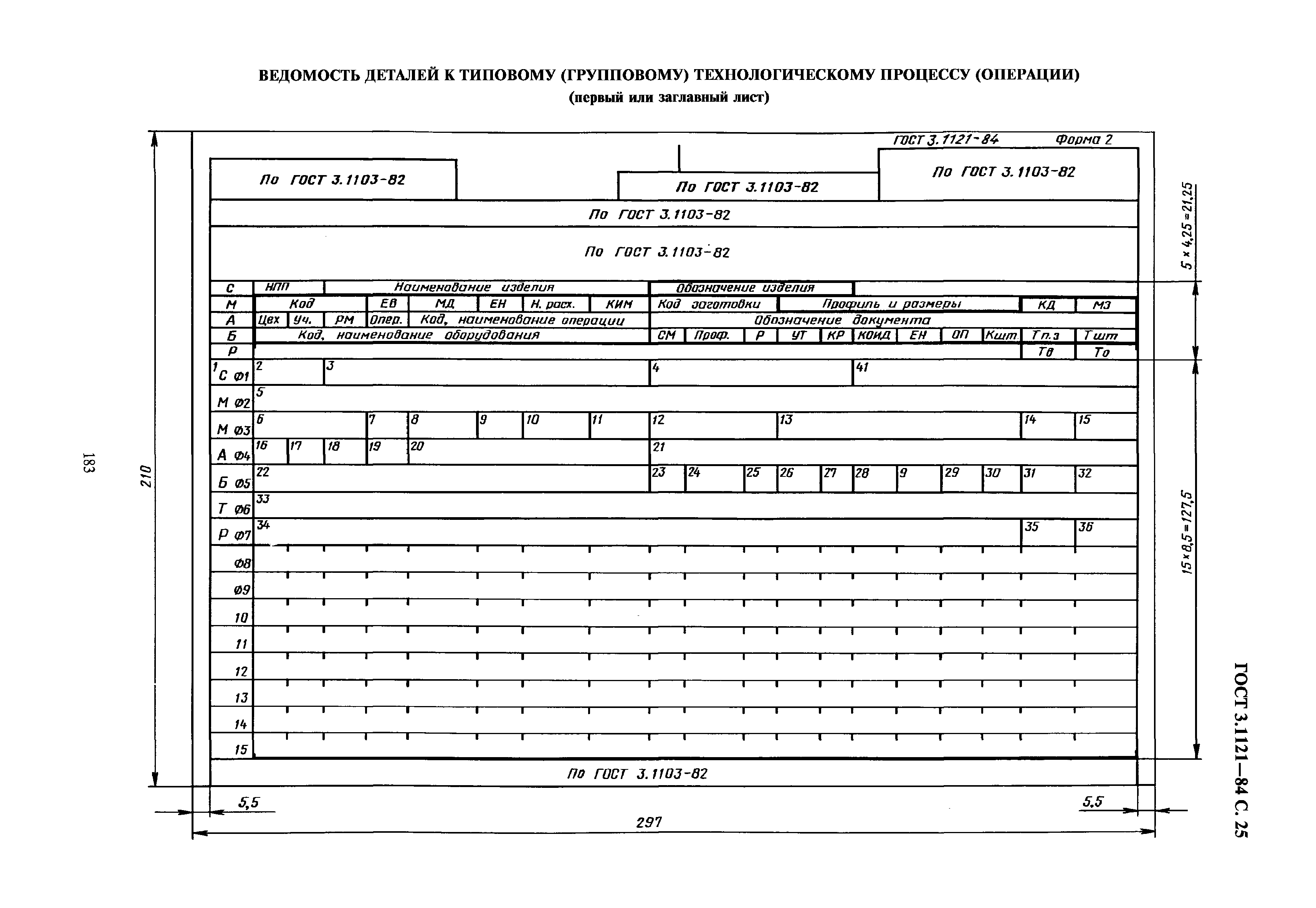 Карта типовой групповой операции