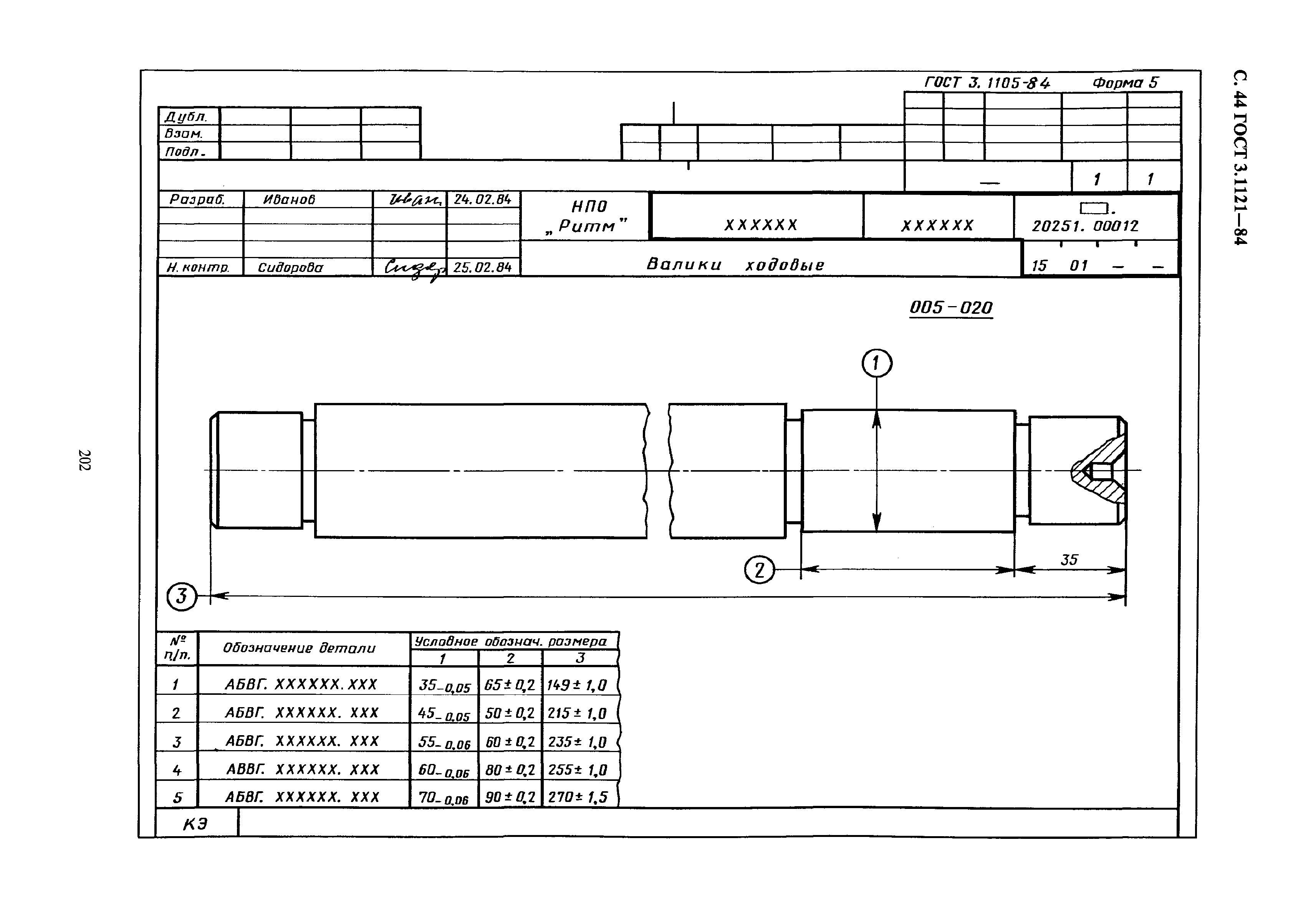 Карта эскизов кэ