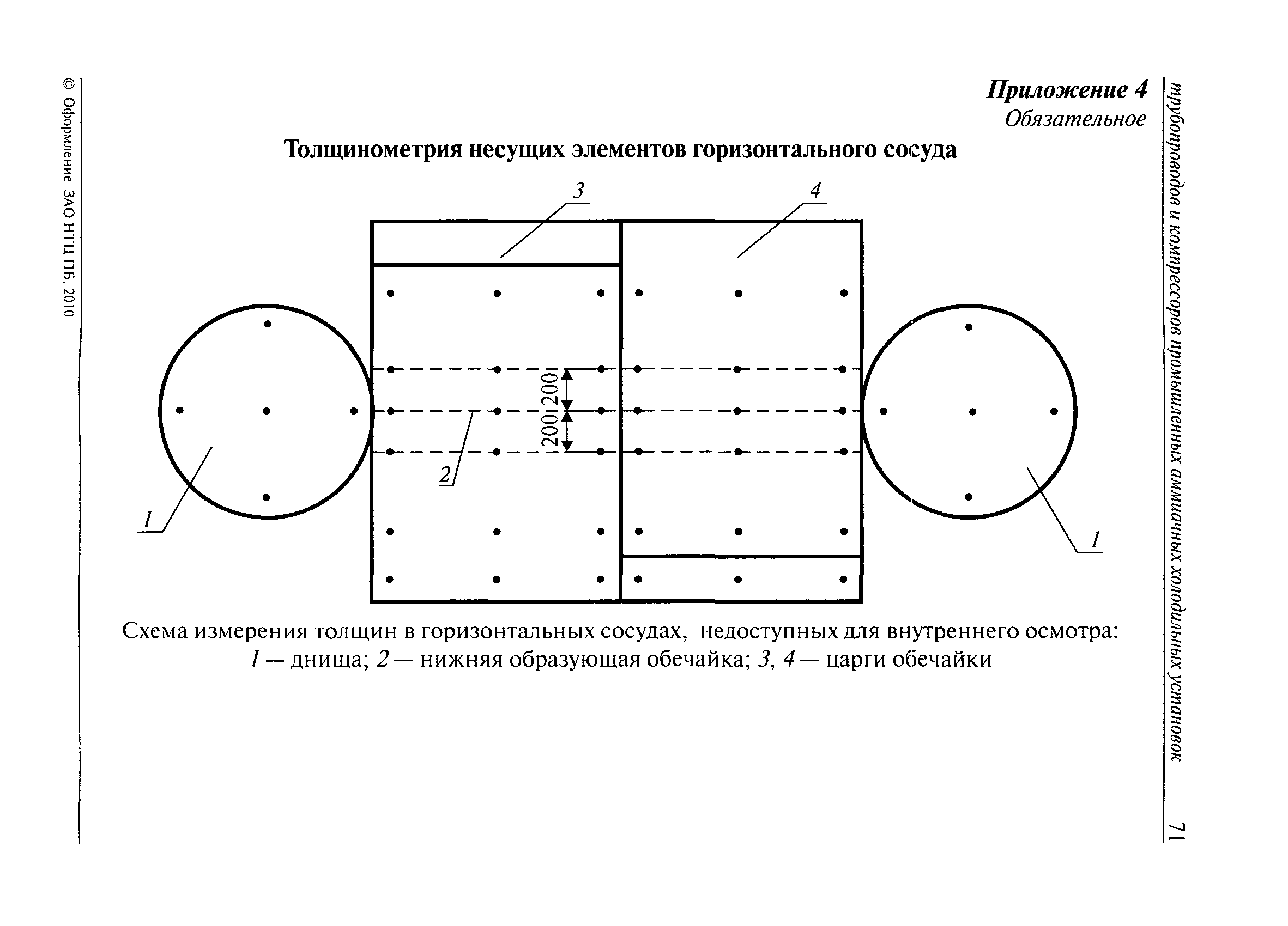 Скачать РД 09-244-98 Инструкция по проведению диагностирования технического  состояния сосудов, трубопроводов и компрессоров промышленных аммиачных  холодильных установок