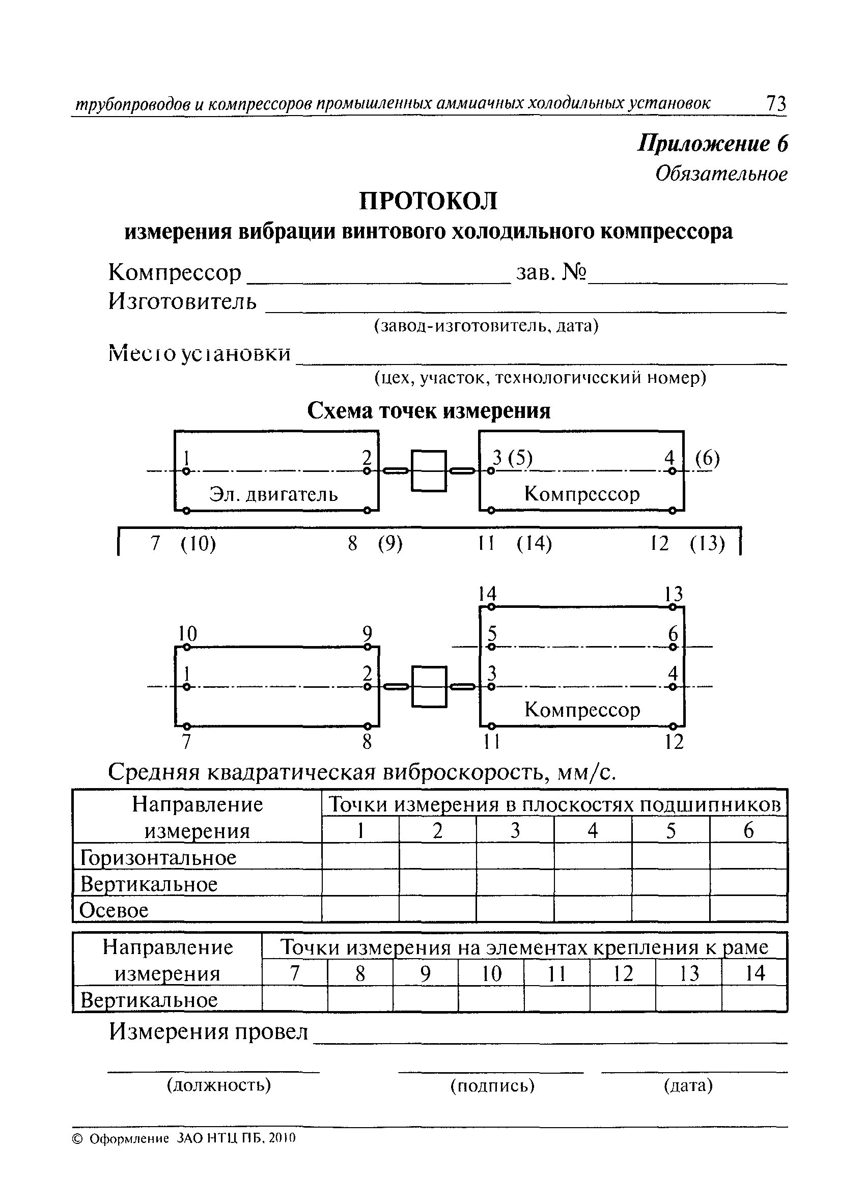 Скачать РД 09-244-98 Инструкция по проведению диагностирования технического  состояния сосудов, трубопроводов и компрессоров промышленных аммиачных  холодильных установок