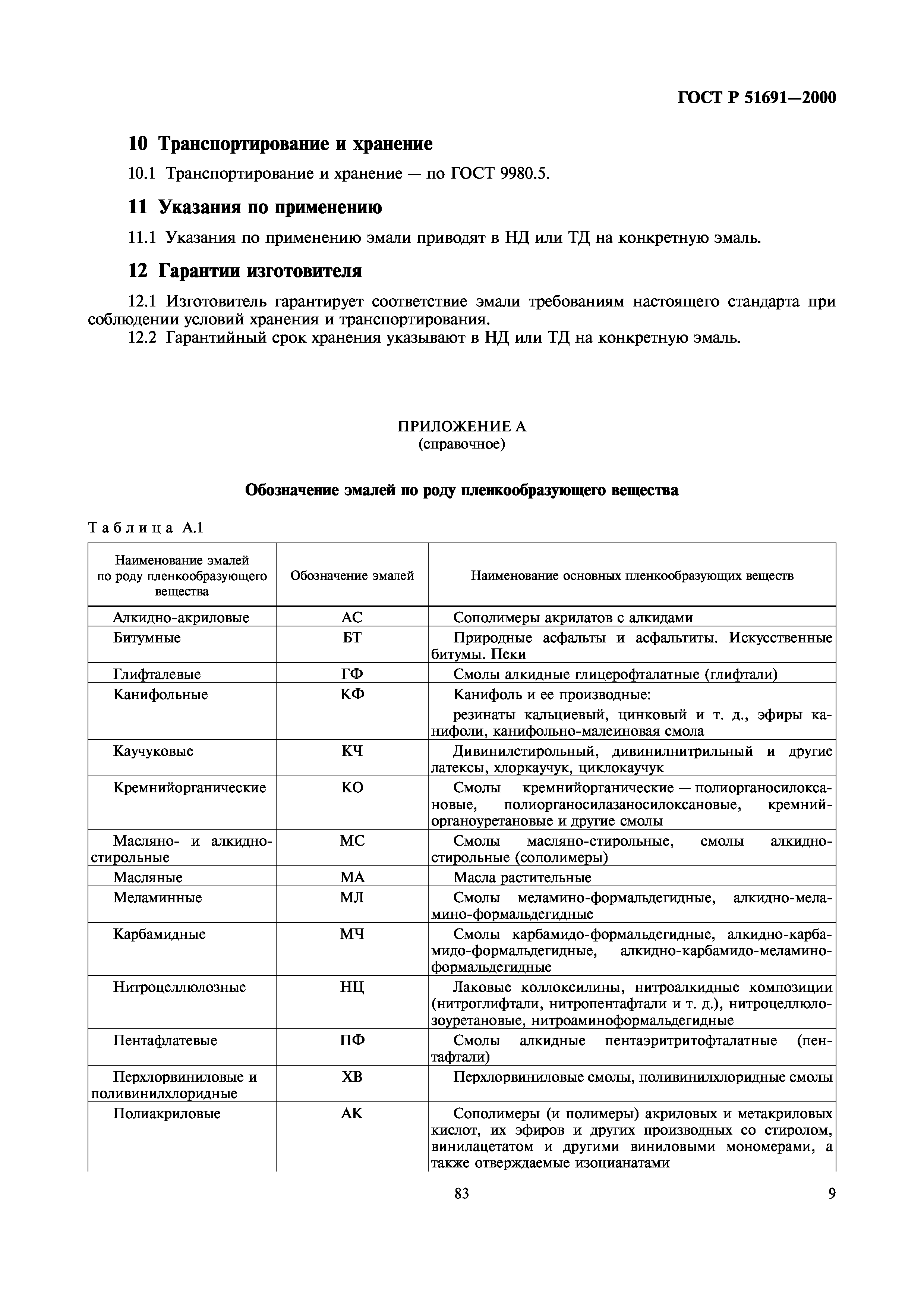 Скачать ГОСТ Р 51691-2000 Материалы Лакокрасочные. Эмали. Общие.