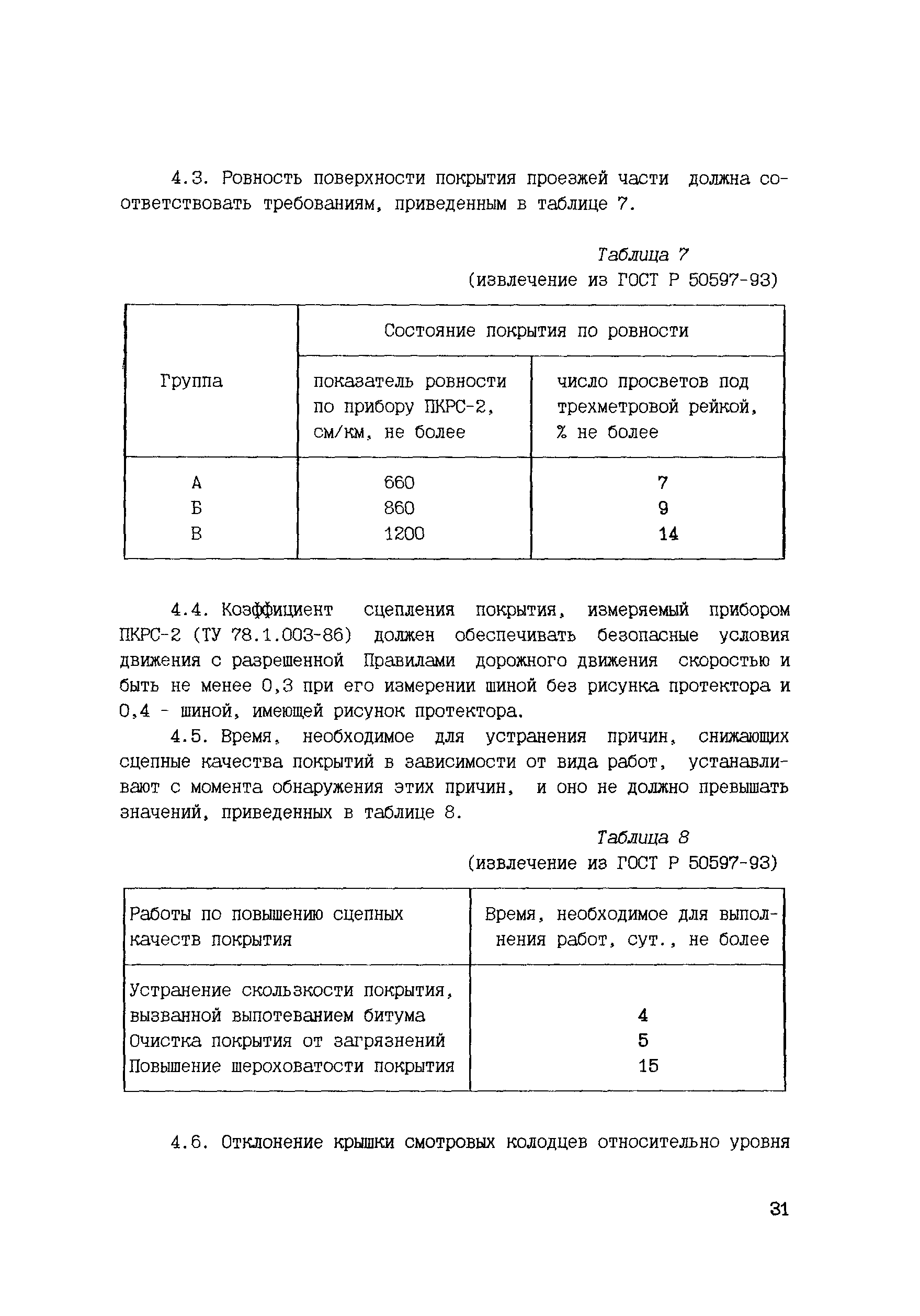 ВСН 14-95