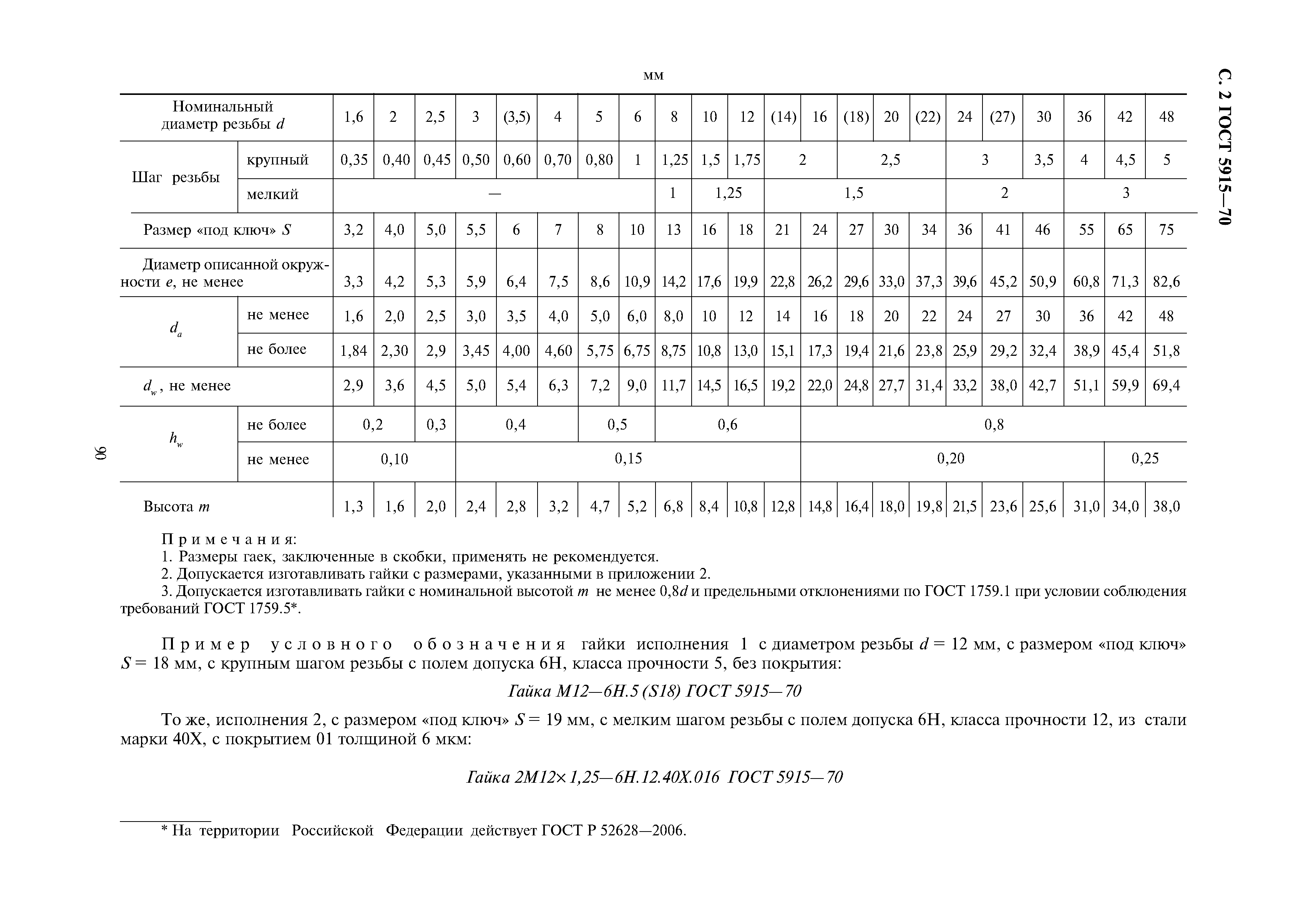 Гайка м16 гост 5915 70 размеры чертеж