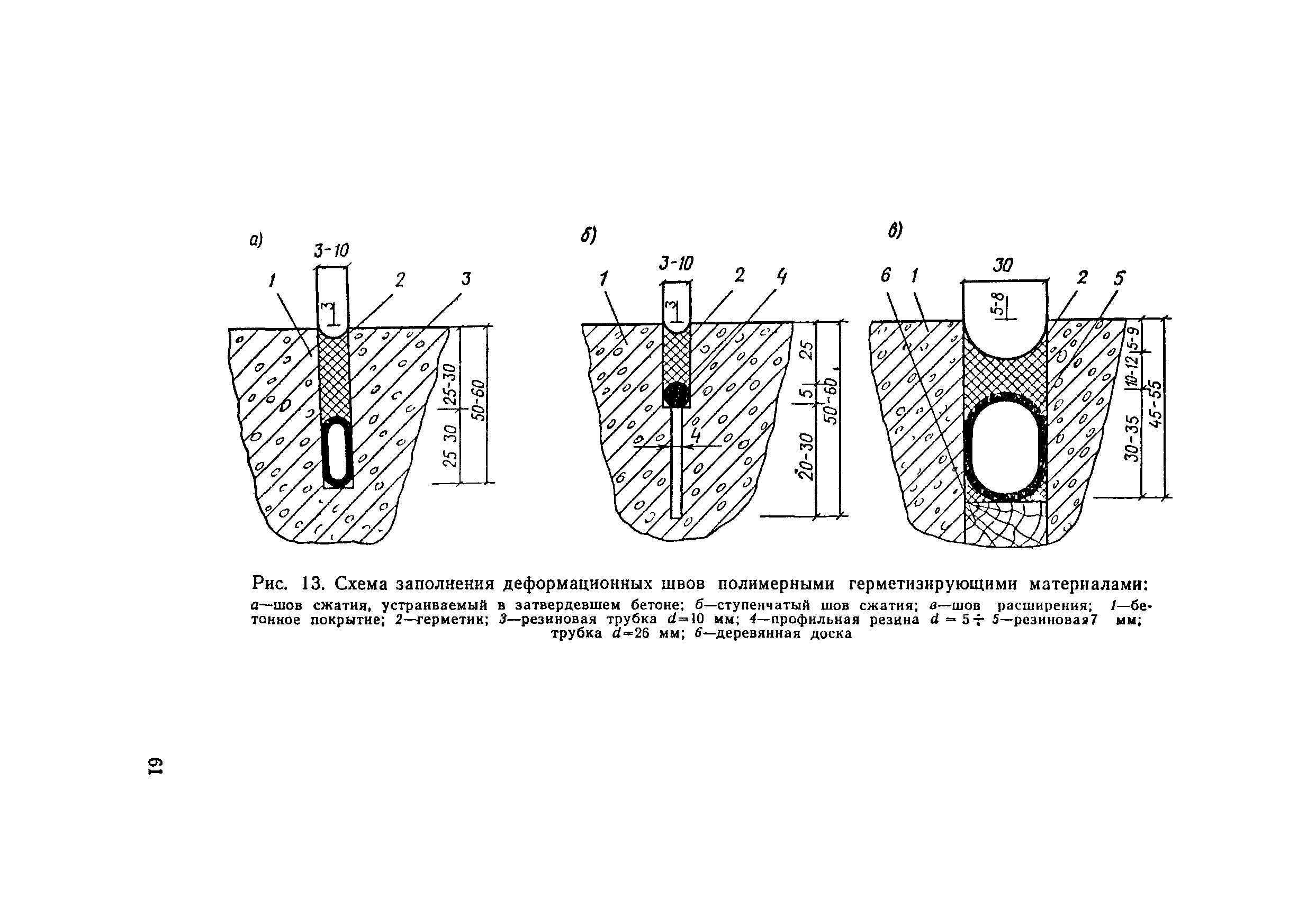 ВСН 139-80