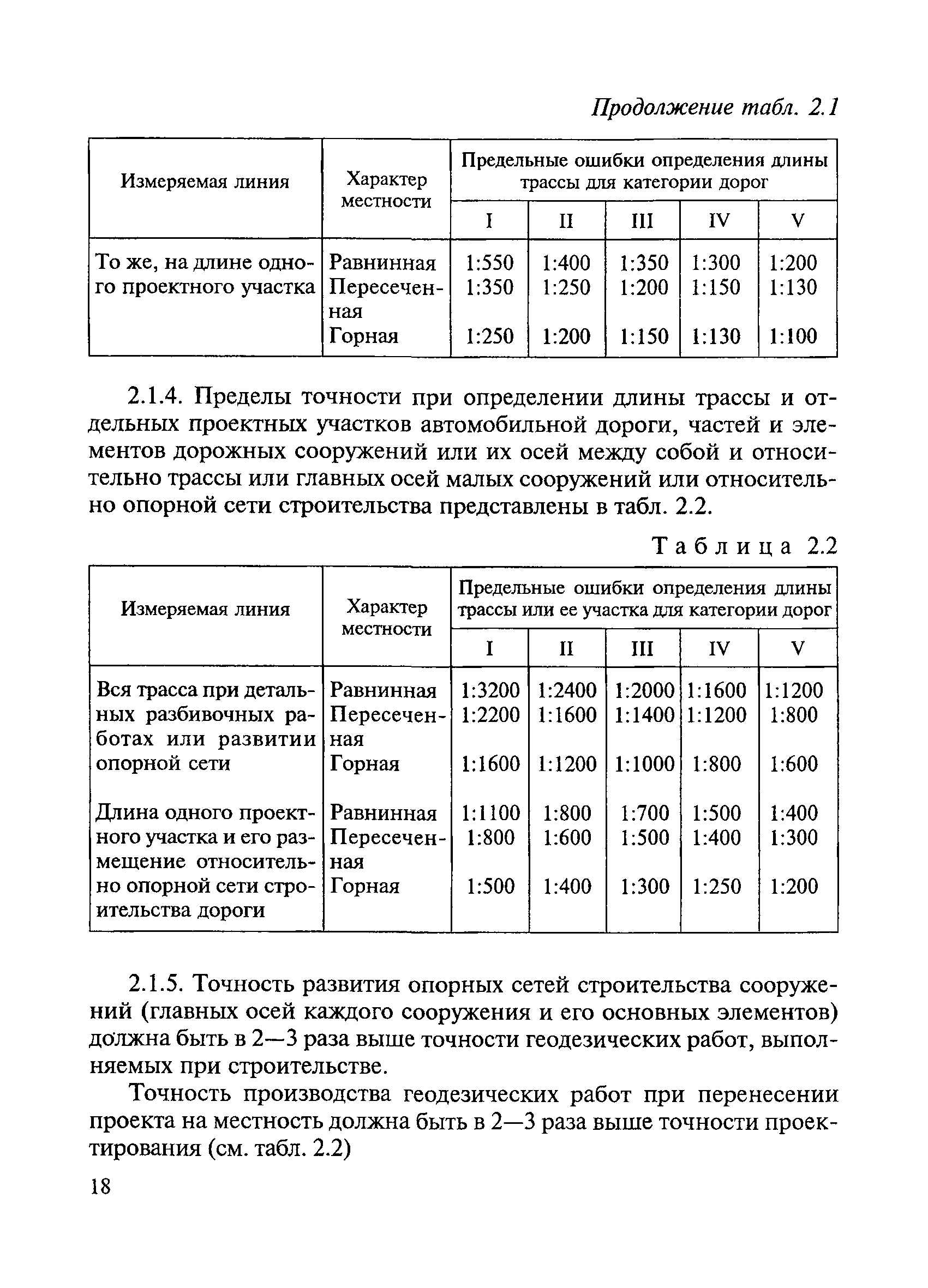 Скачать ВСН 5-81 Инструкция по разбивочным работам при строительстве,  реконструкции и капитальном ремонте автомобильных дорог и искусственных  сооружений