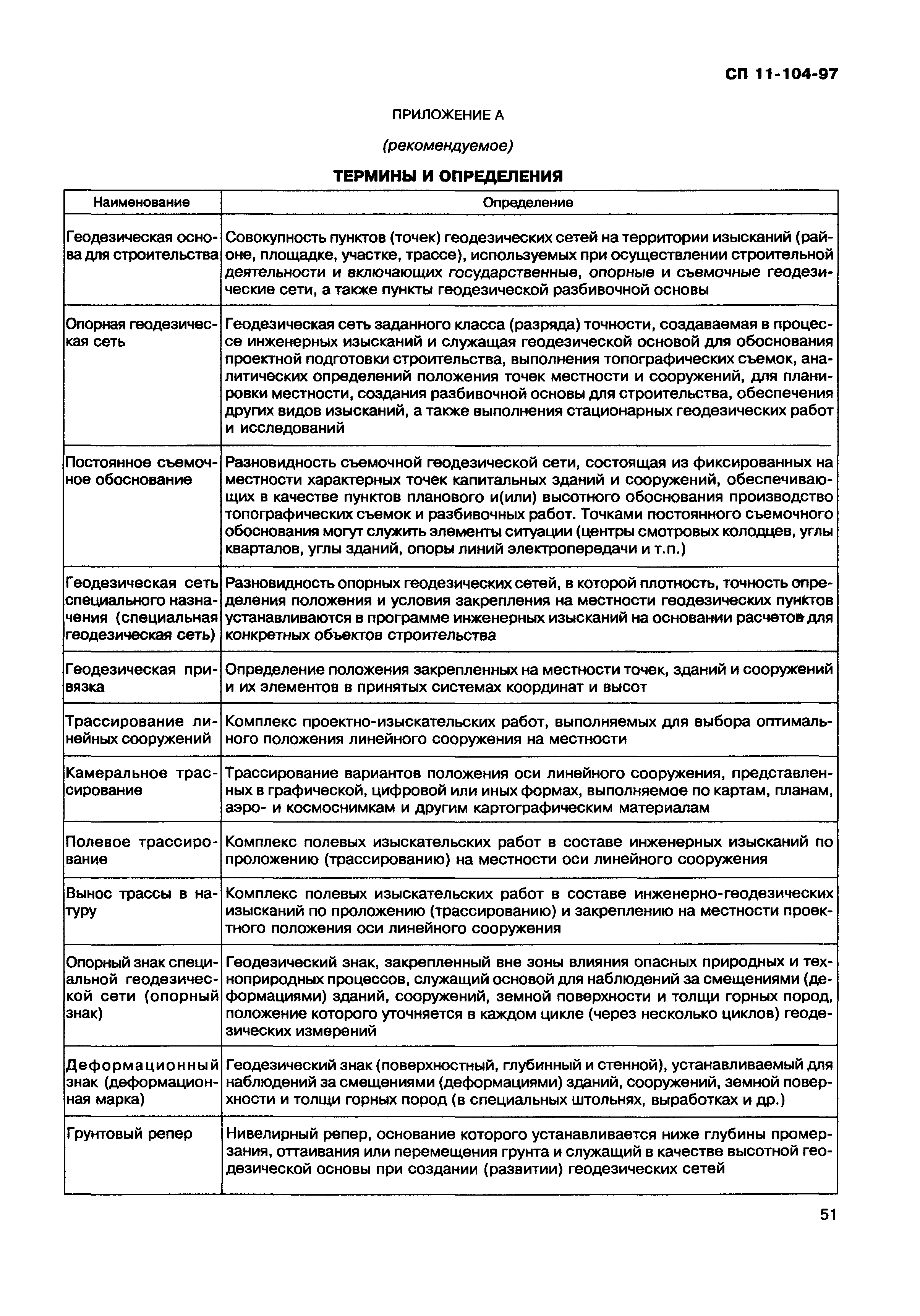 Скачать СП 11-104-97 Инженерно-геодезические изыскания для строительства