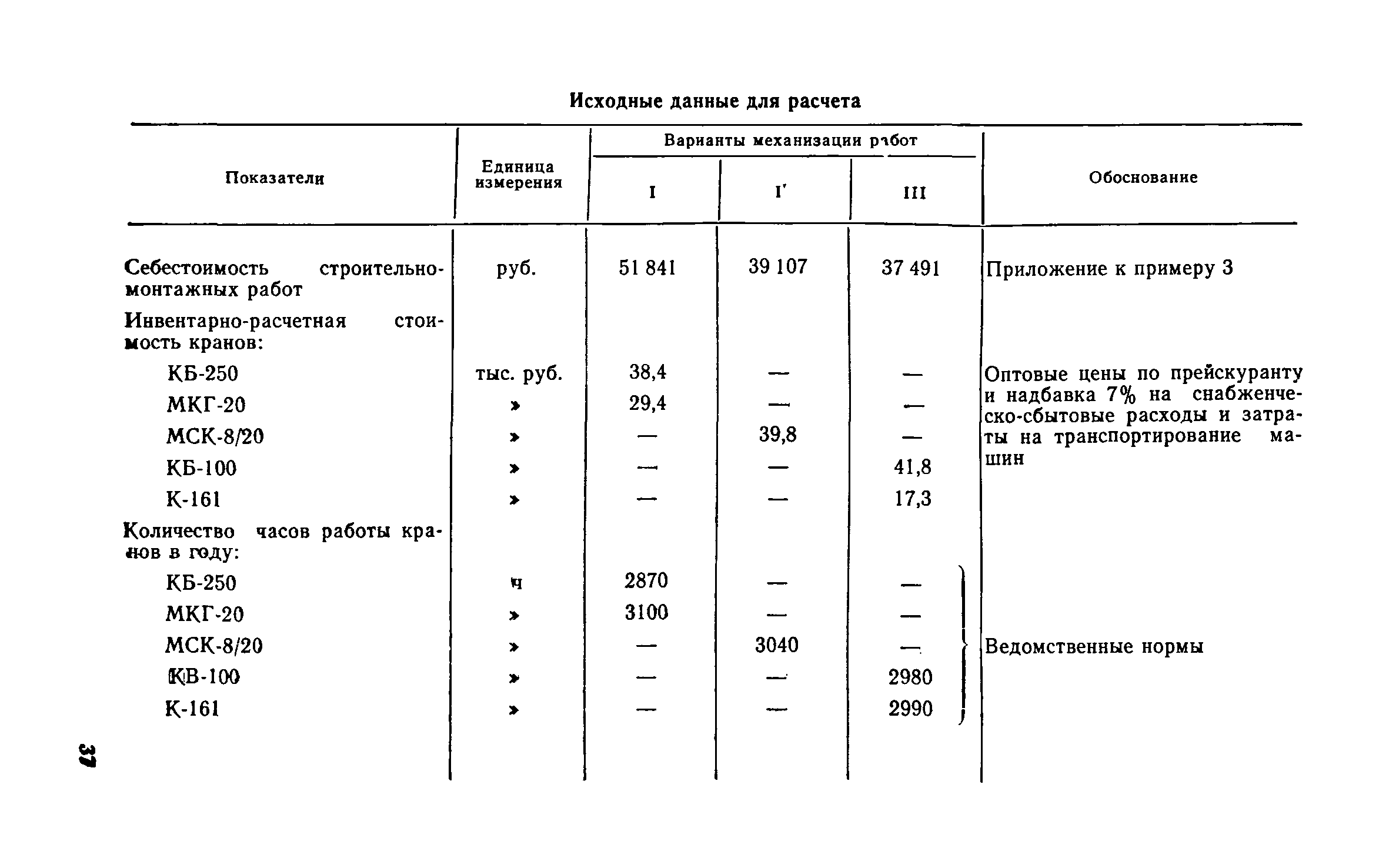 СН 423-71