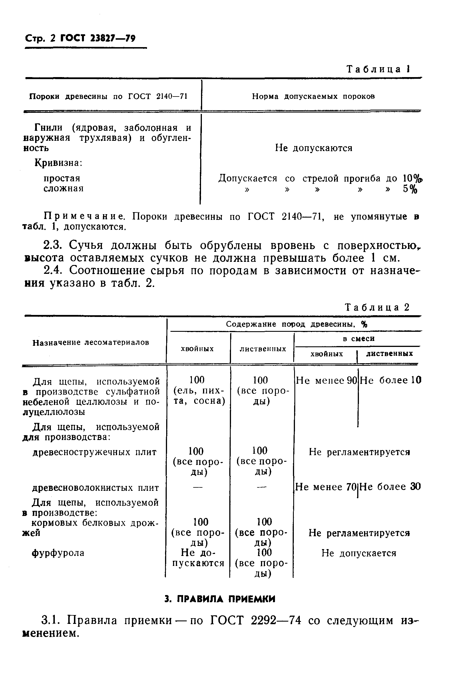 ГОСТ на щепу технологическую