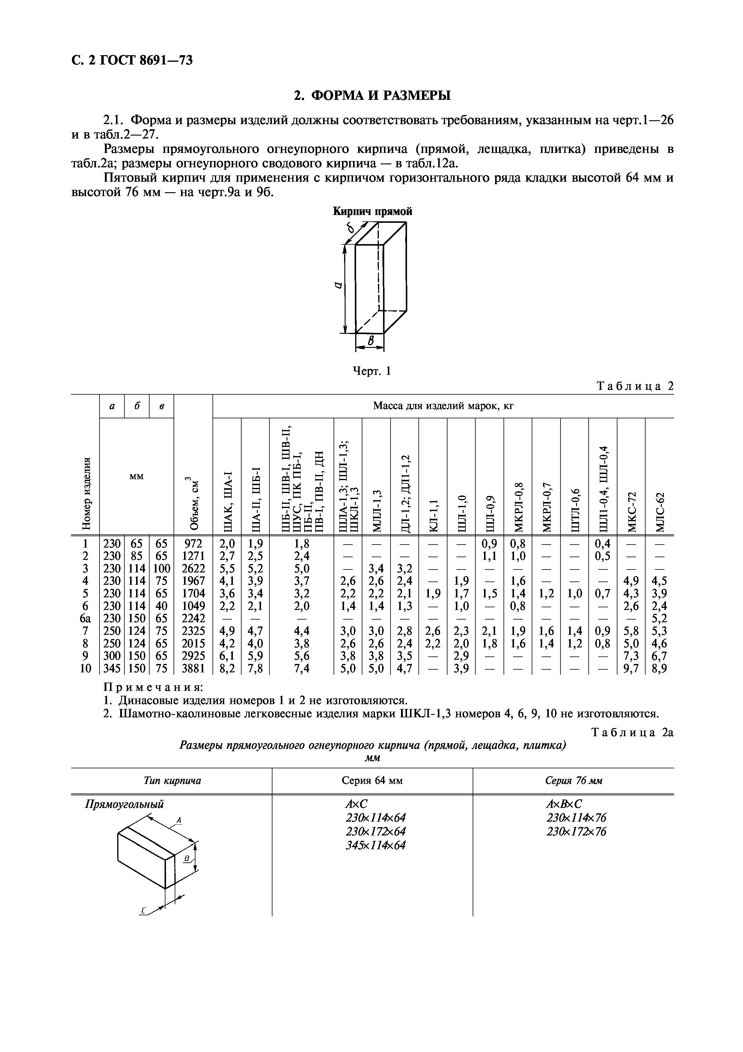 Кирпич 8 ГОСТ 8691-73