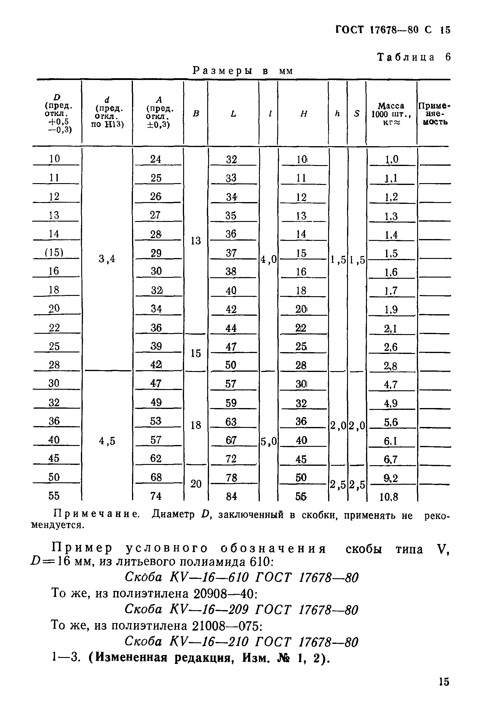 Скоба облегченная 36 ГОСТ 17678-80