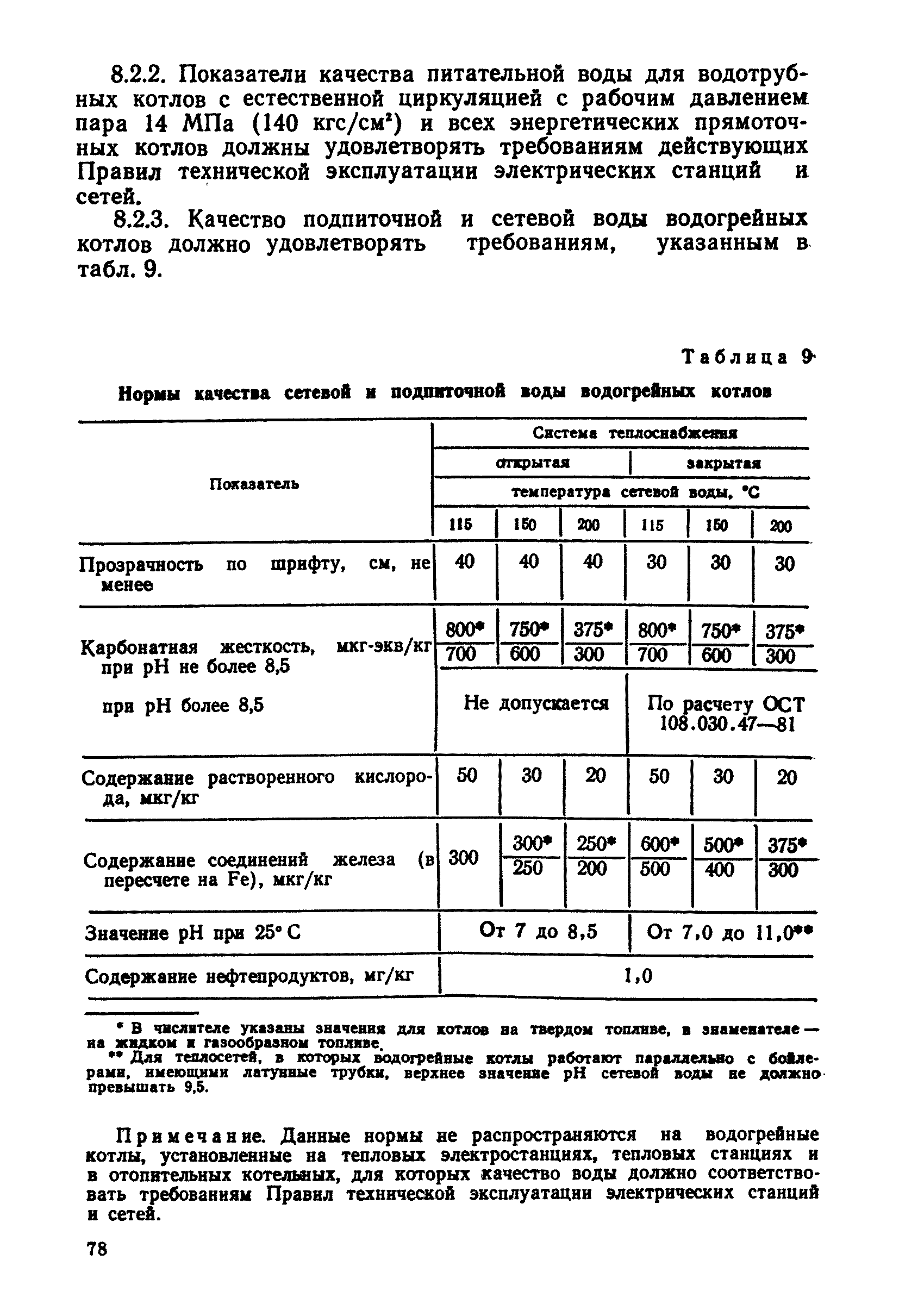 Инструкция по эксплуатации ХВО, ВПУ