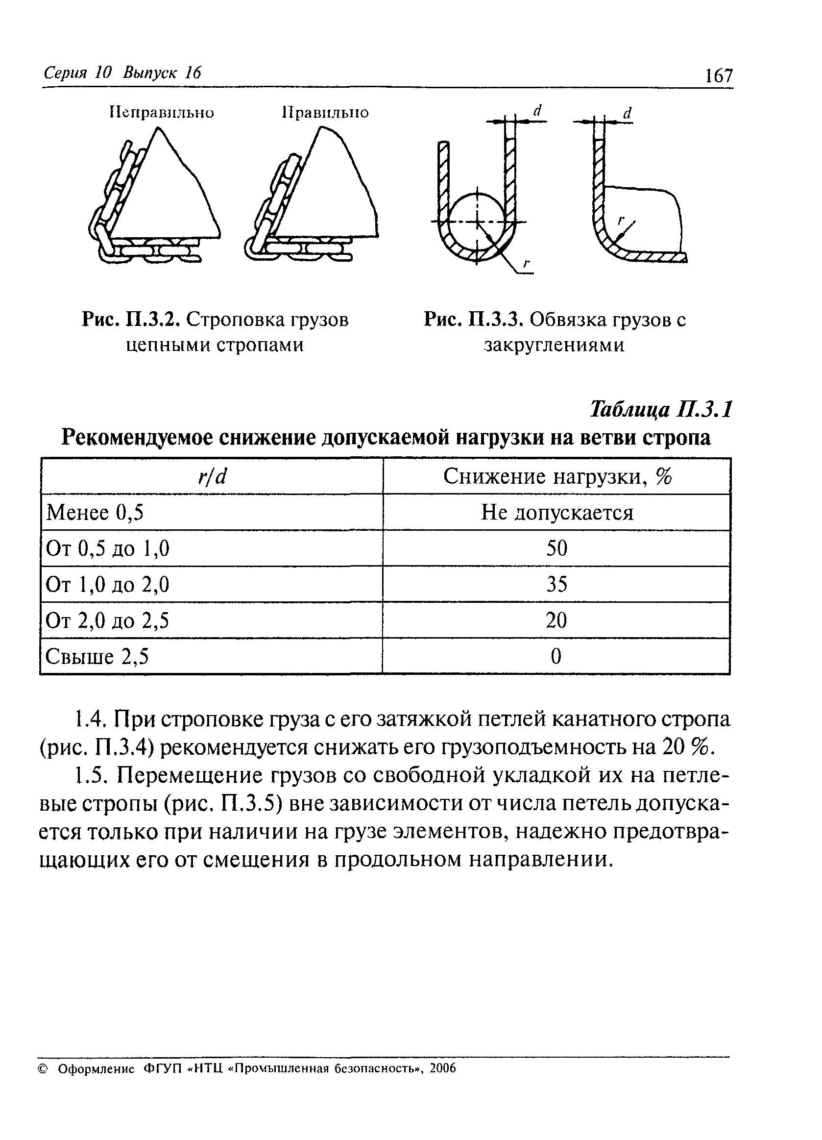 Скачать РД 10-33-93 Стропы грузовые общего назначения. Требования к  устройству и безопасной эксплуатации