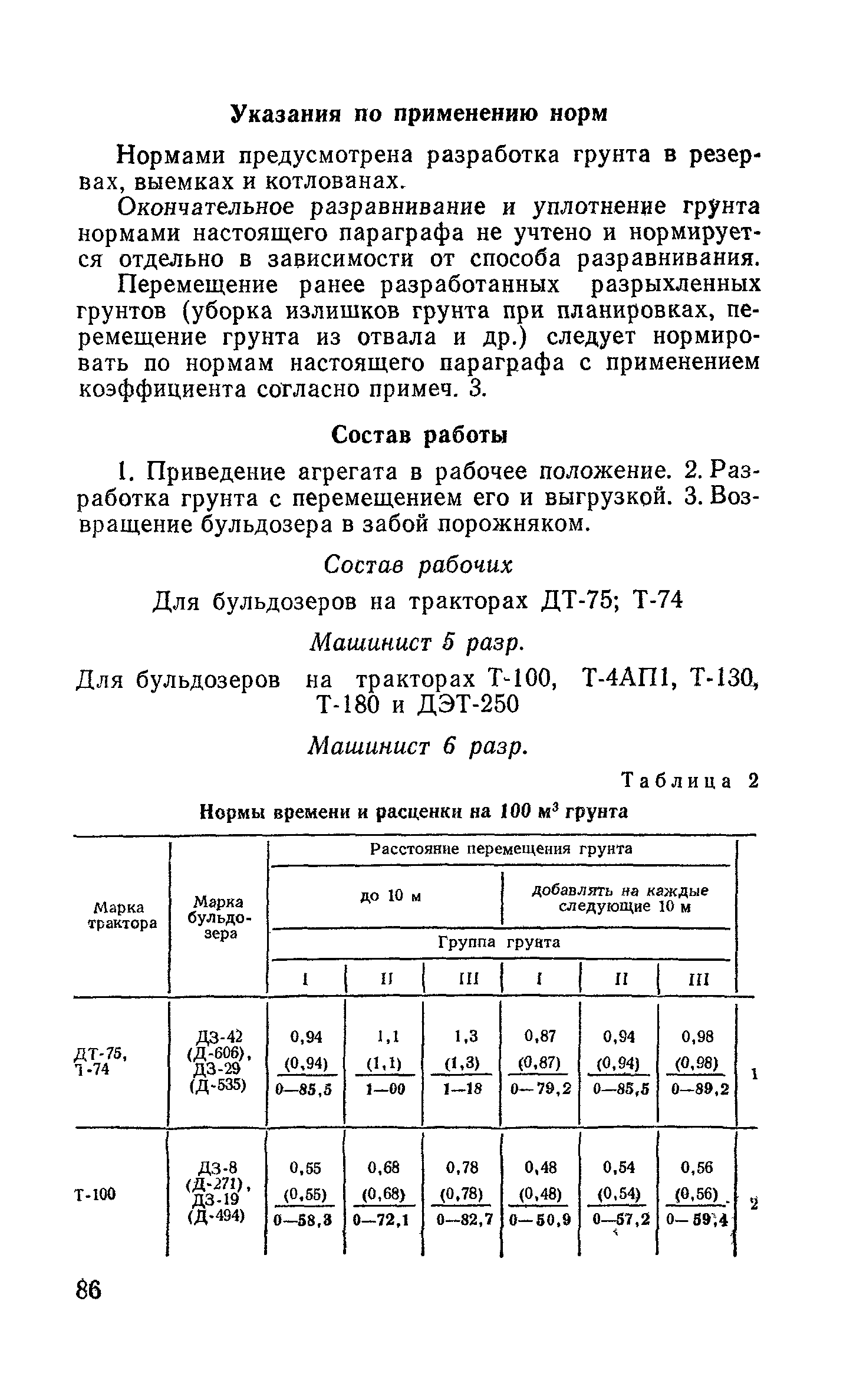 Каталог документов NormaCS