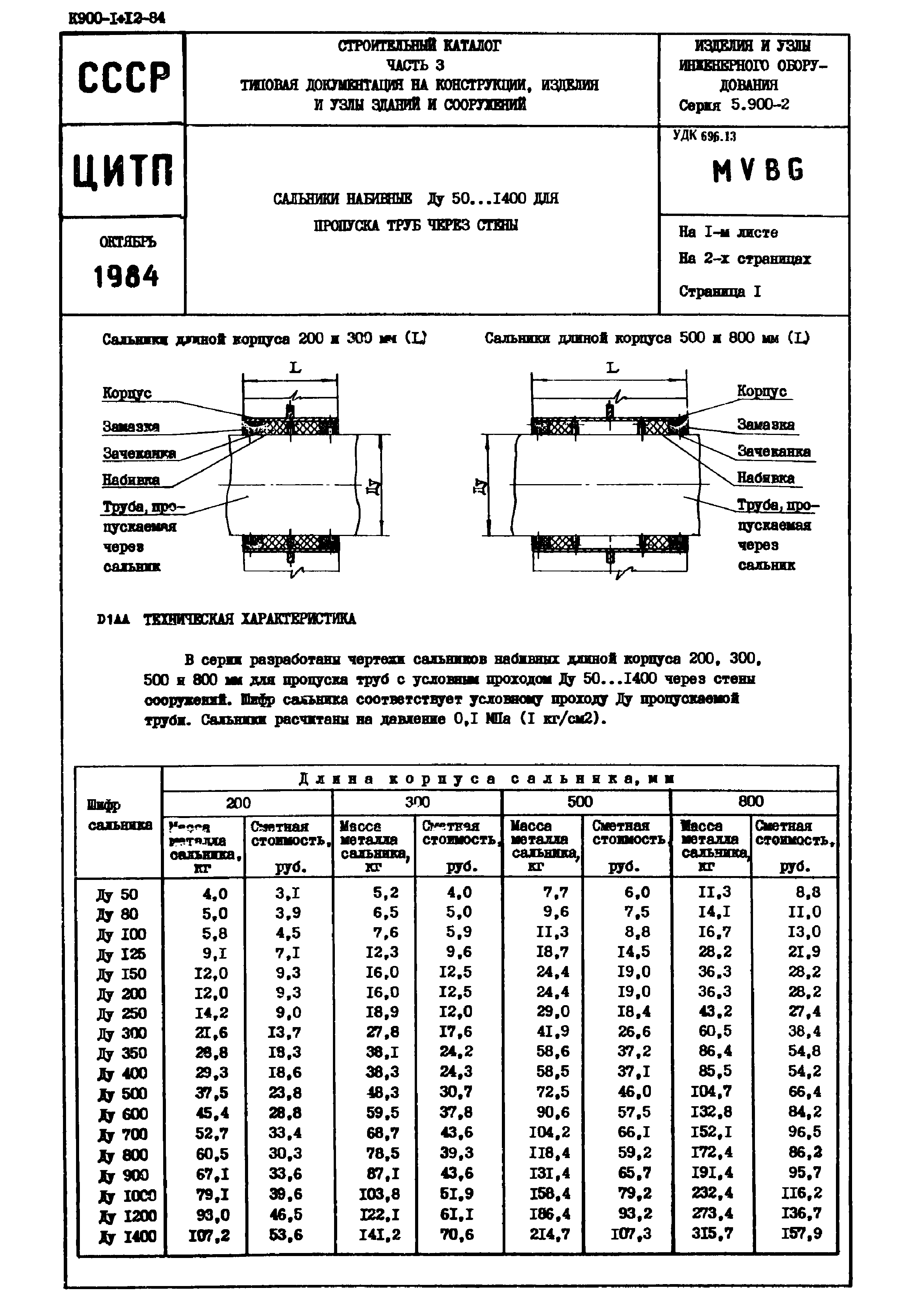 Скачать Серия 5.900-2 Сальники набивные Ду 50…..1400 для пропуска труб  через стены. Рабочие чертежи